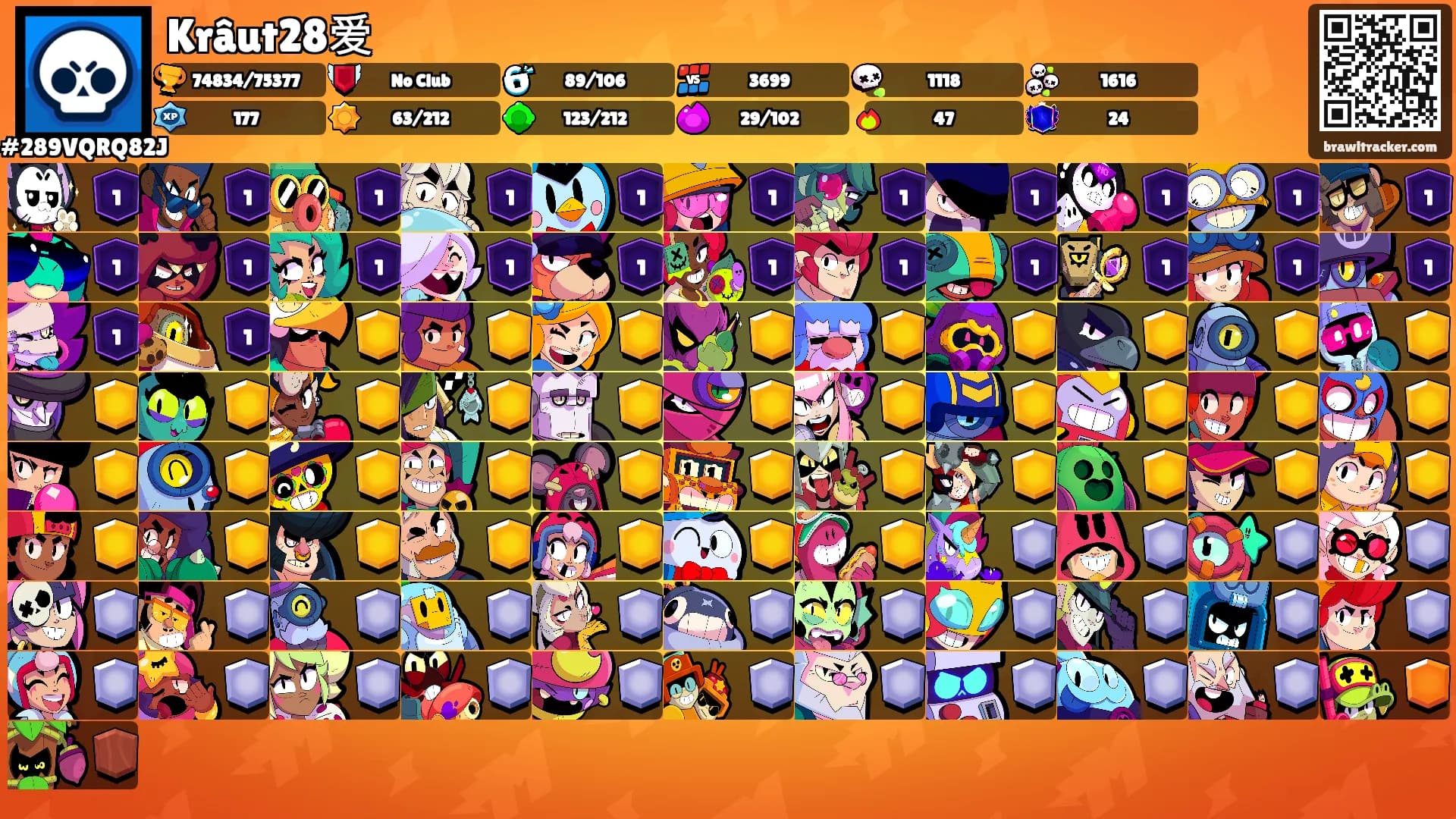Krâut28爱's Ranks