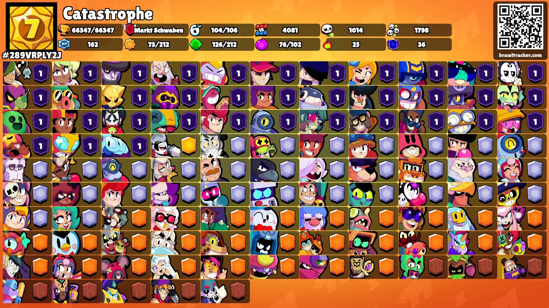 Catastrophe's Ranks