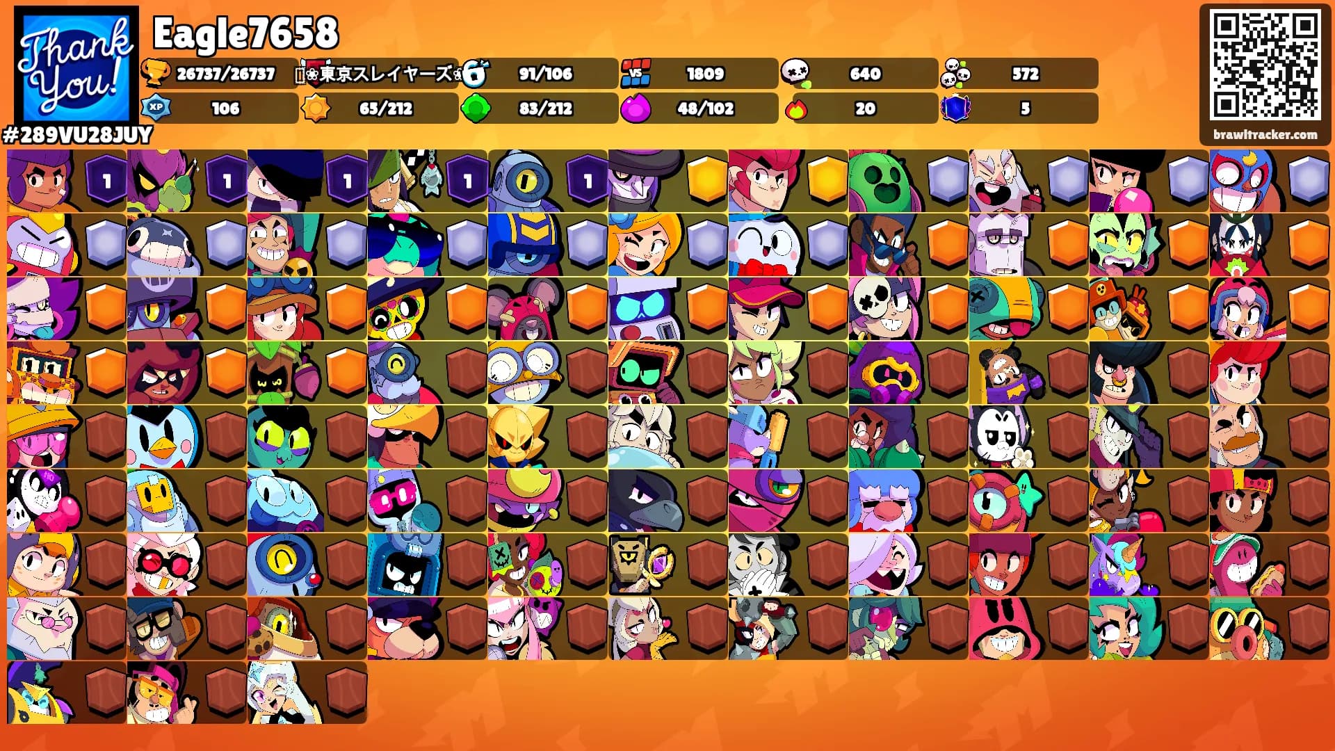 Eagle7658's Ranks
