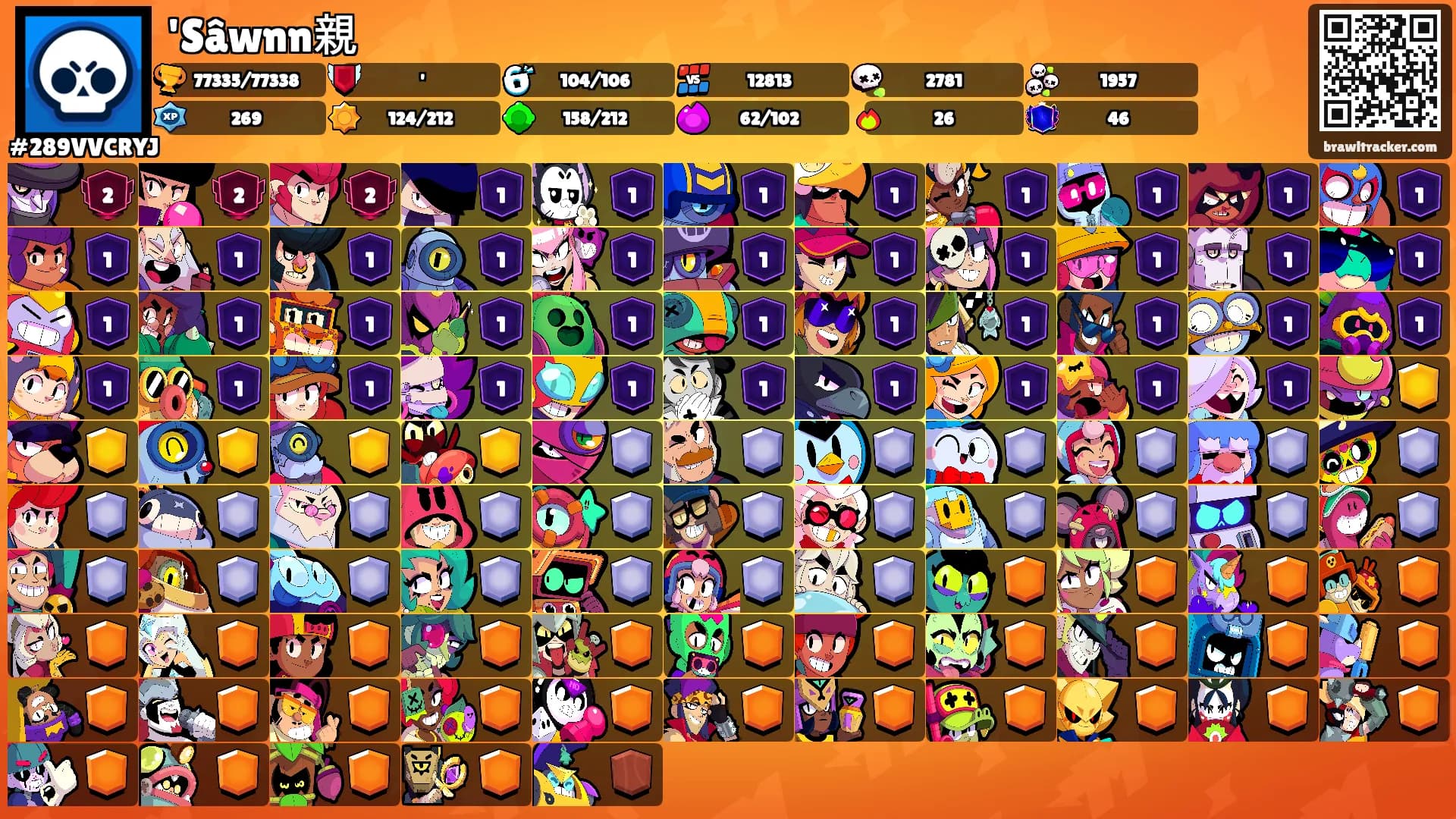 'Sâwnn親's Ranks