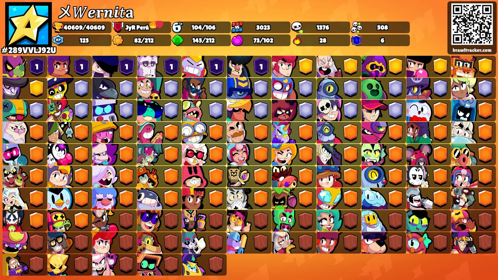 メ𝑊𝒆𝐫𝒏𝒊𝑡𝐚's Ranks