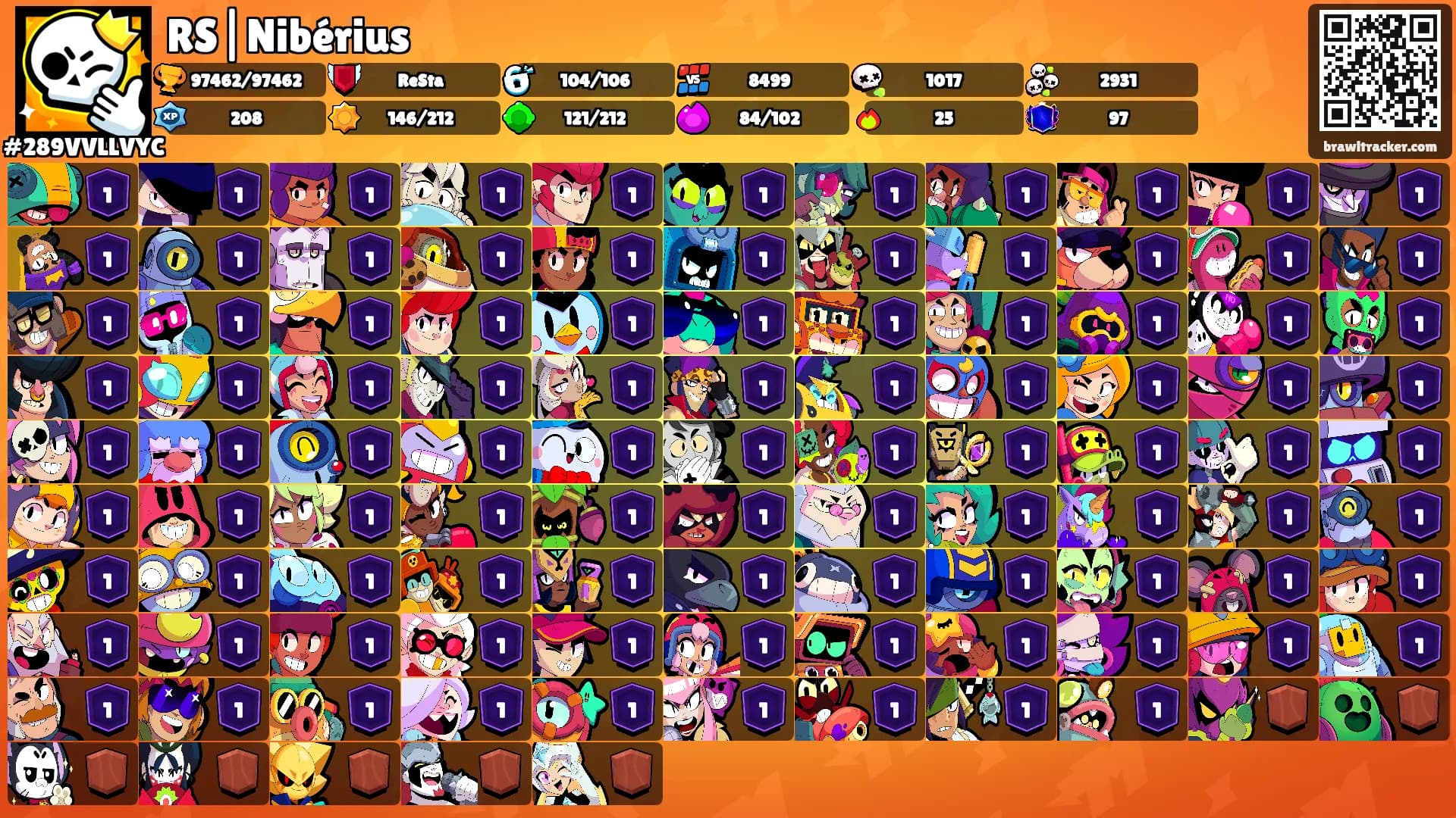 RS|Nibérius's Ranks