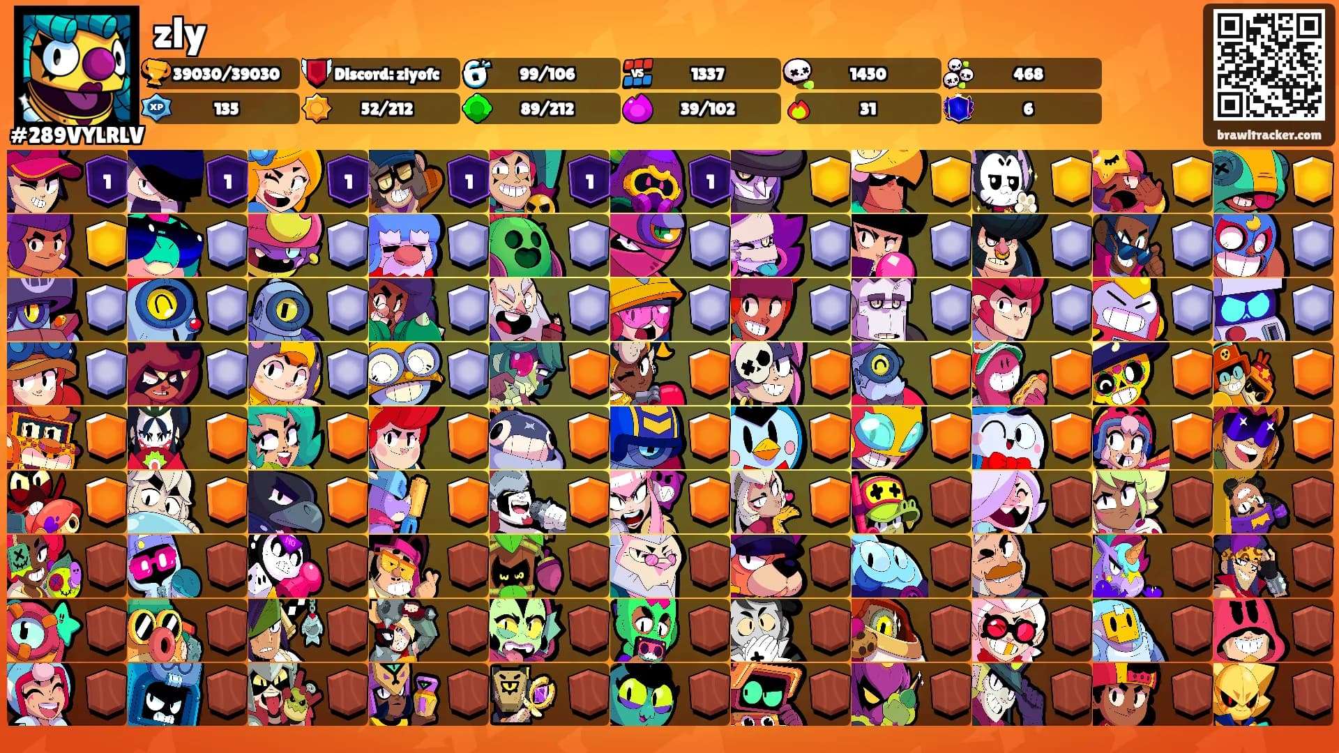 zly's Ranks