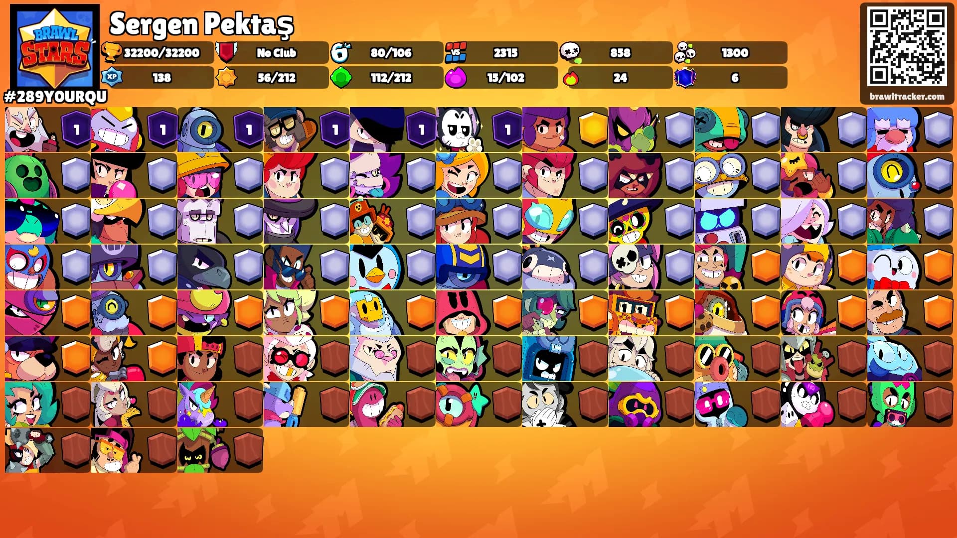 Sergen Pektaş's Ranks