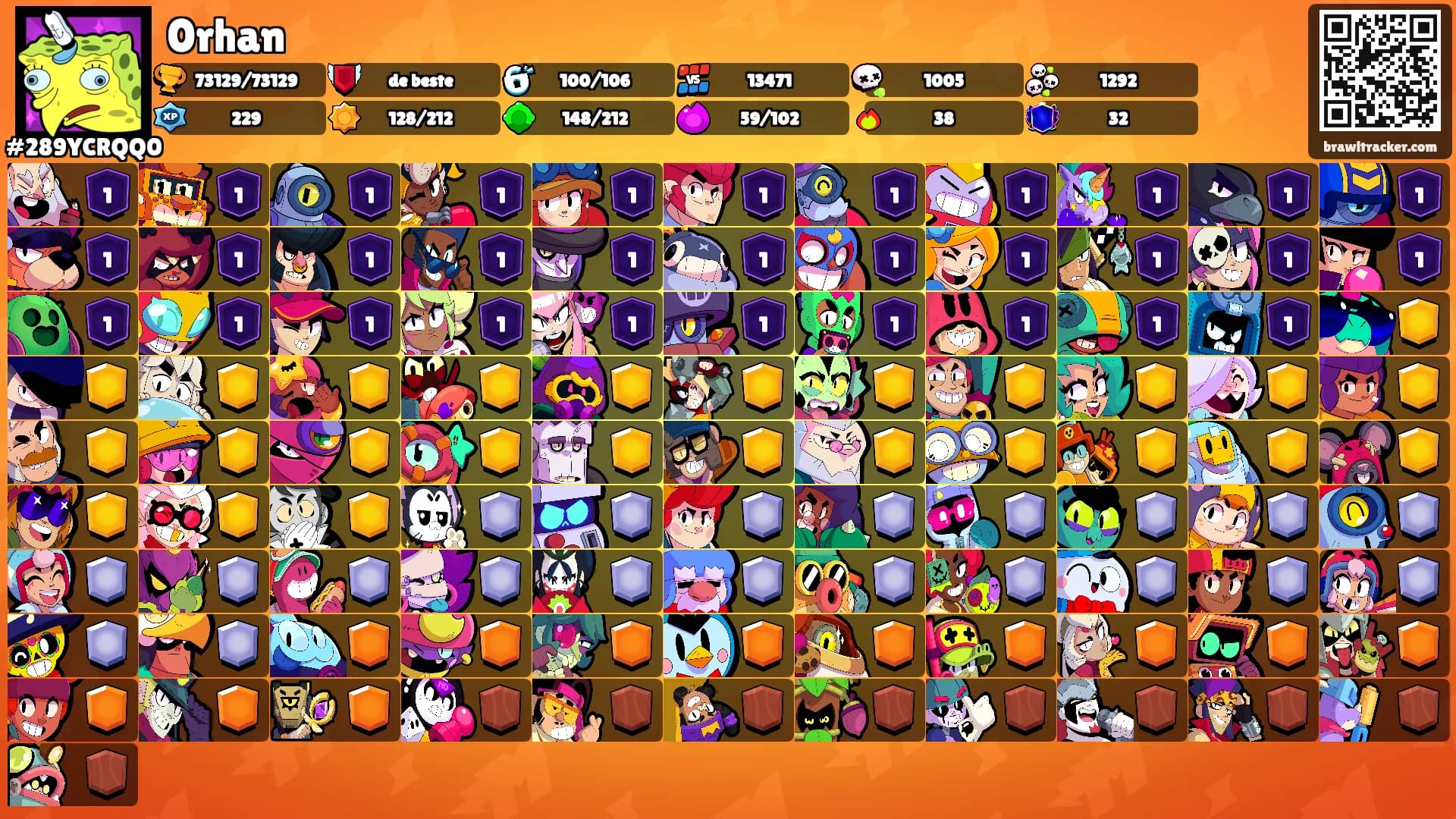 0rhan's Ranks