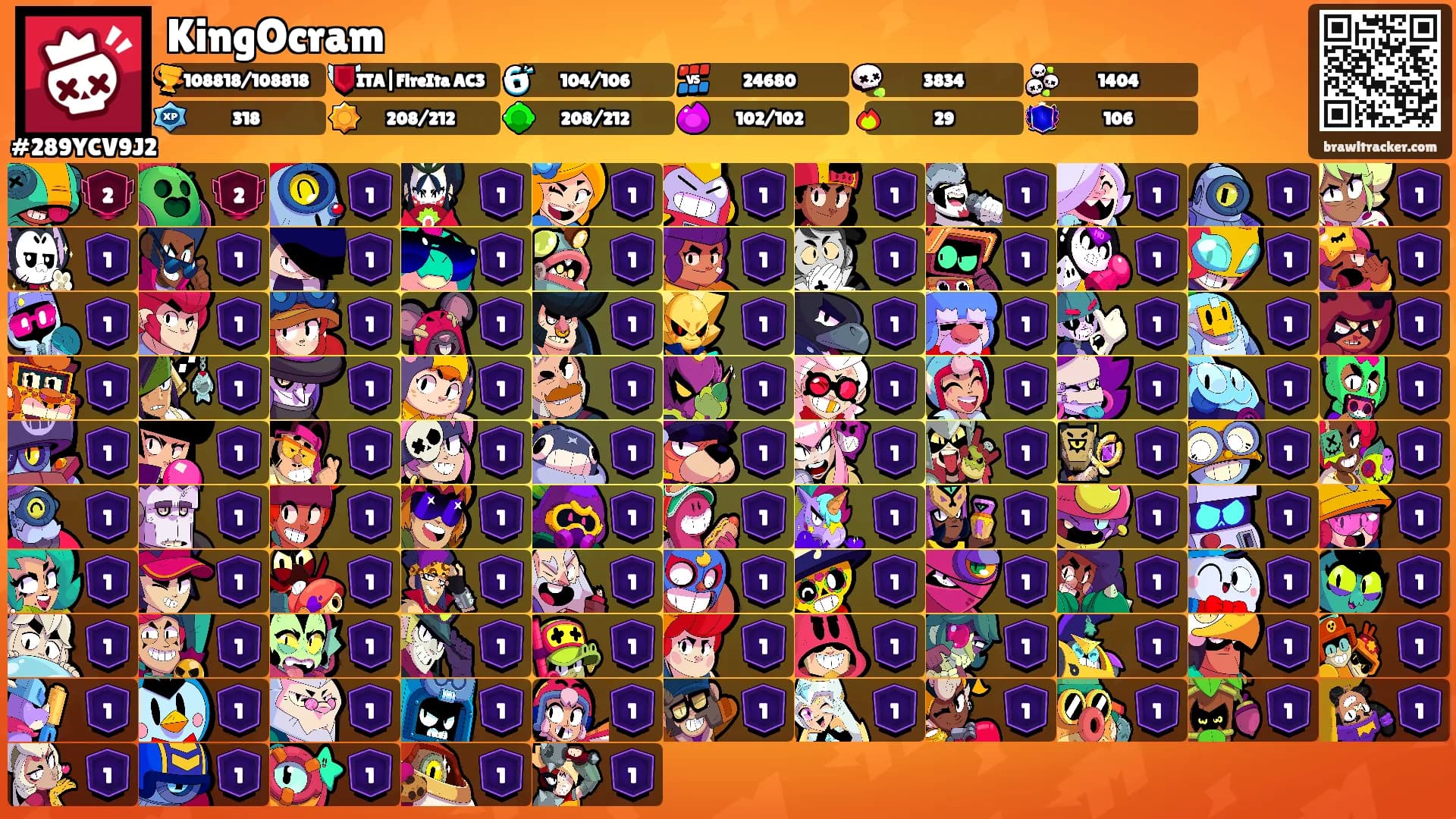 KingOcram's Ranks