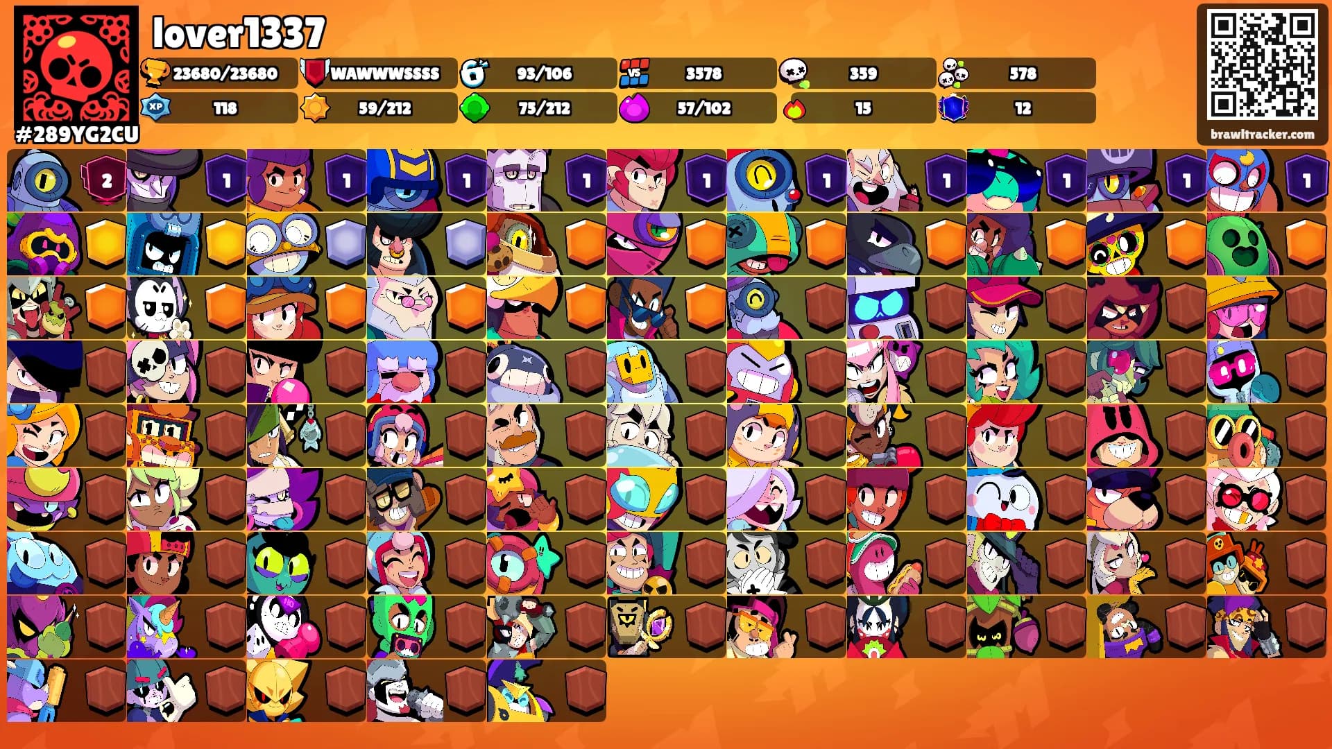 lover1337's Ranks