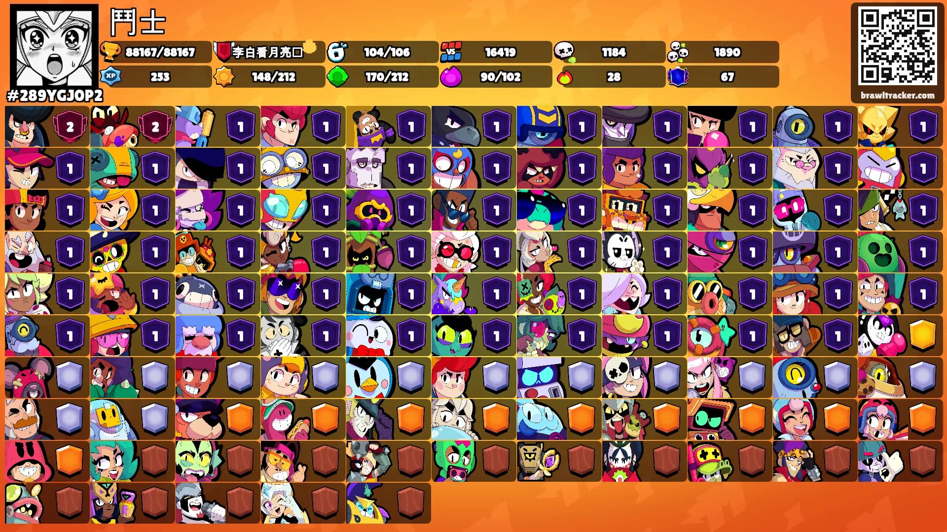 鬥士's Ranks