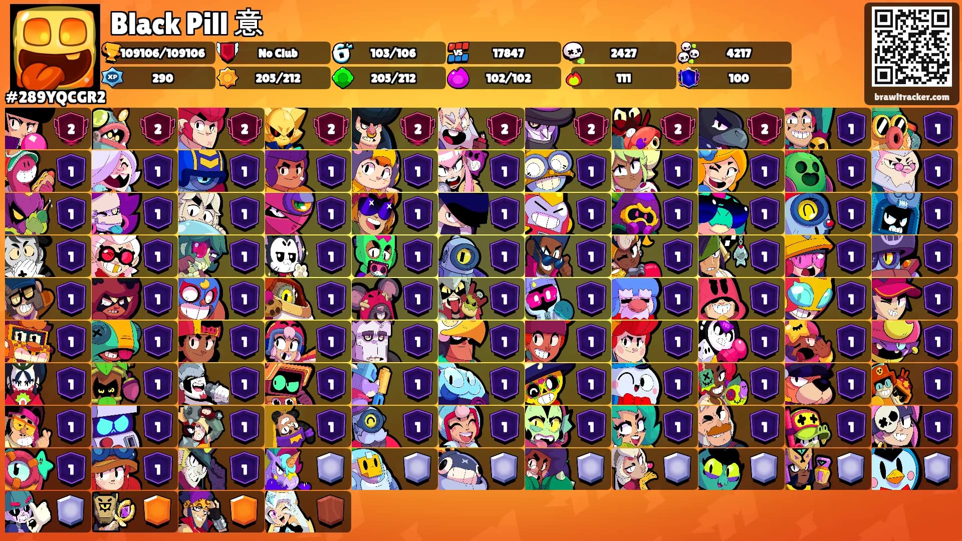 Black Pill 意's Ranks