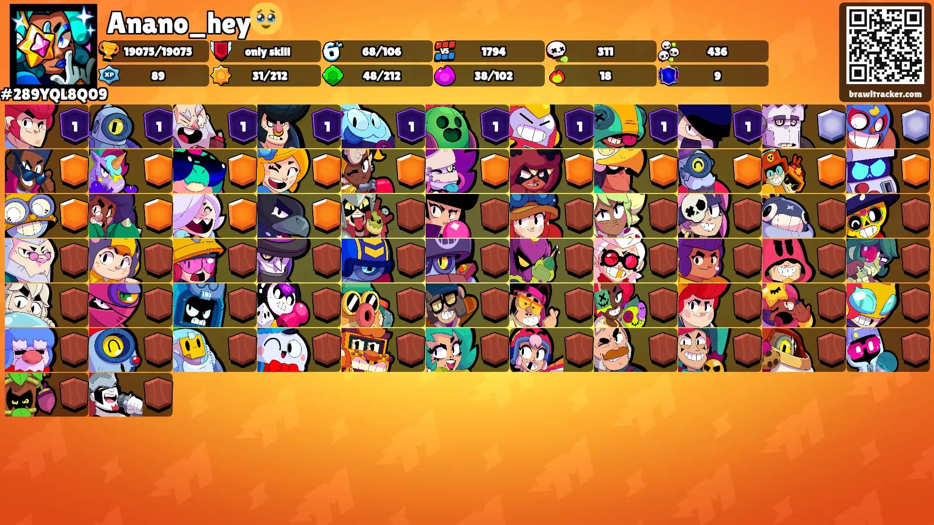 Anano_hey🥹's Ranks