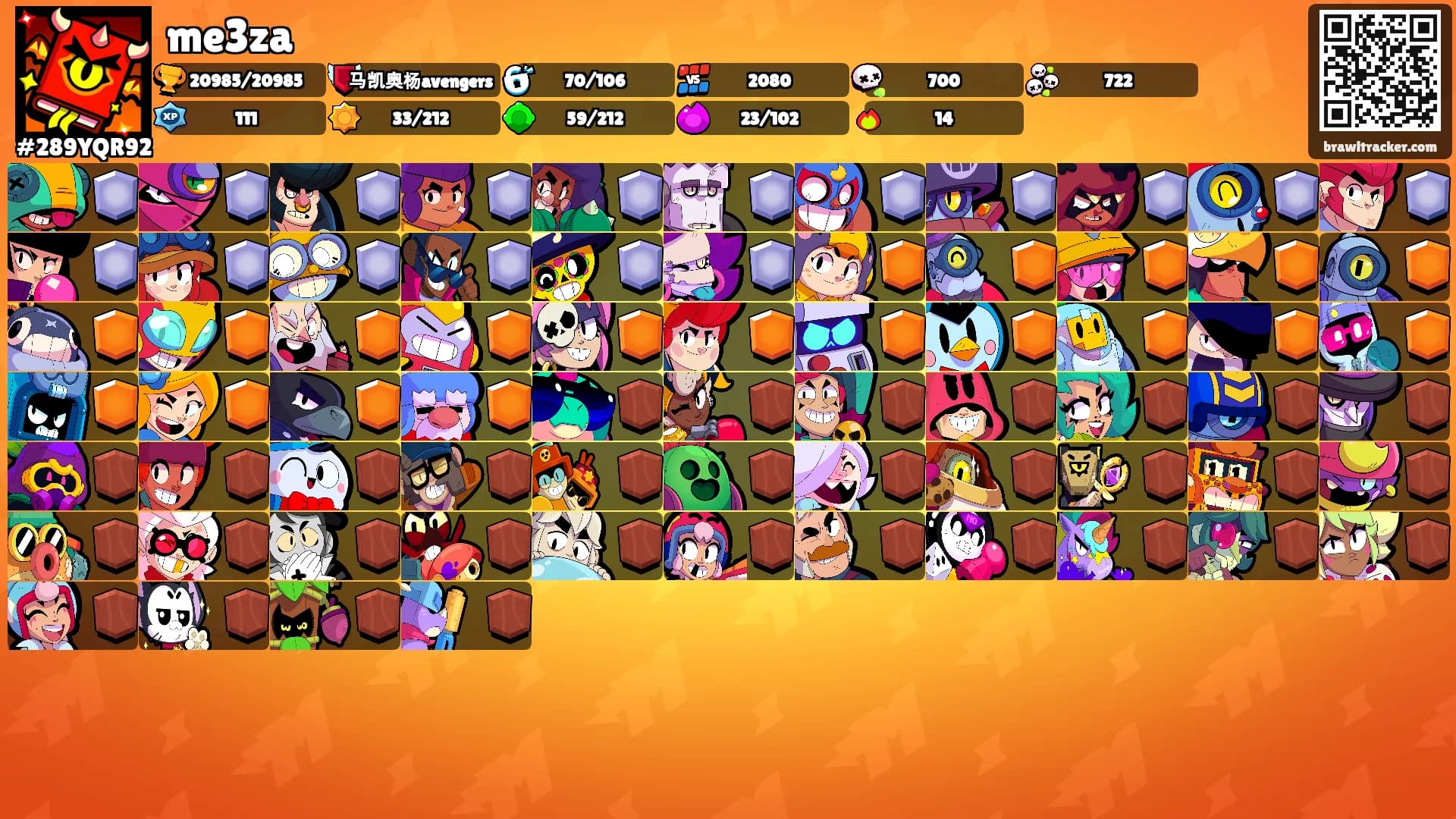 me3za's Ranks