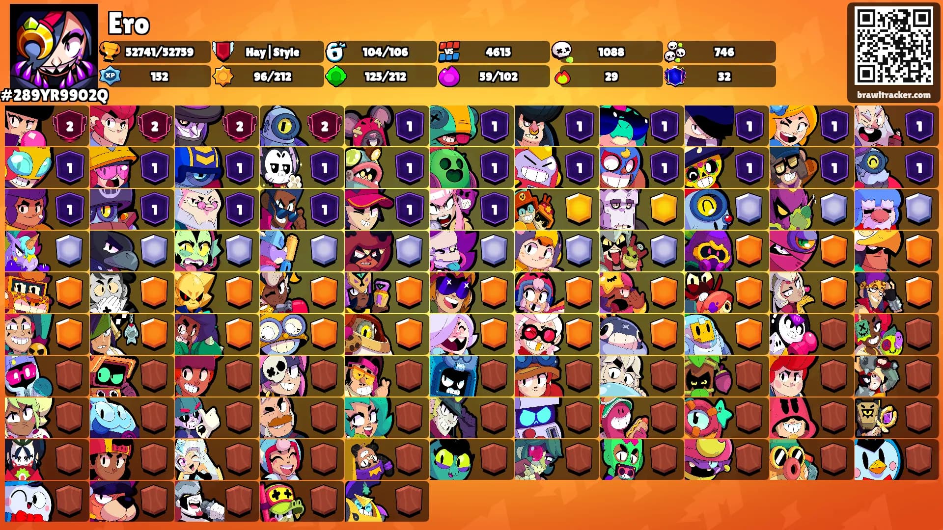 Ero's Ranks