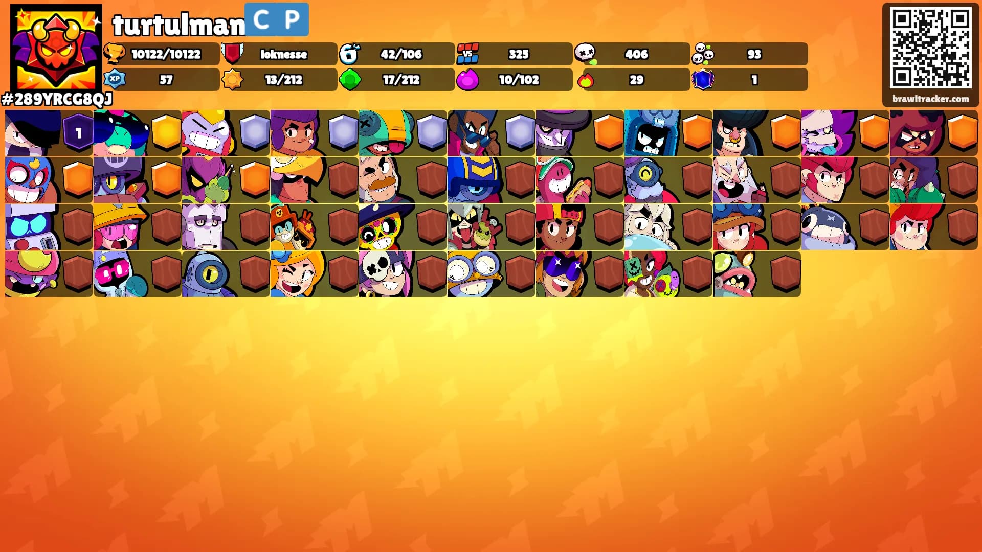 turtulman🇨🇵's Ranks