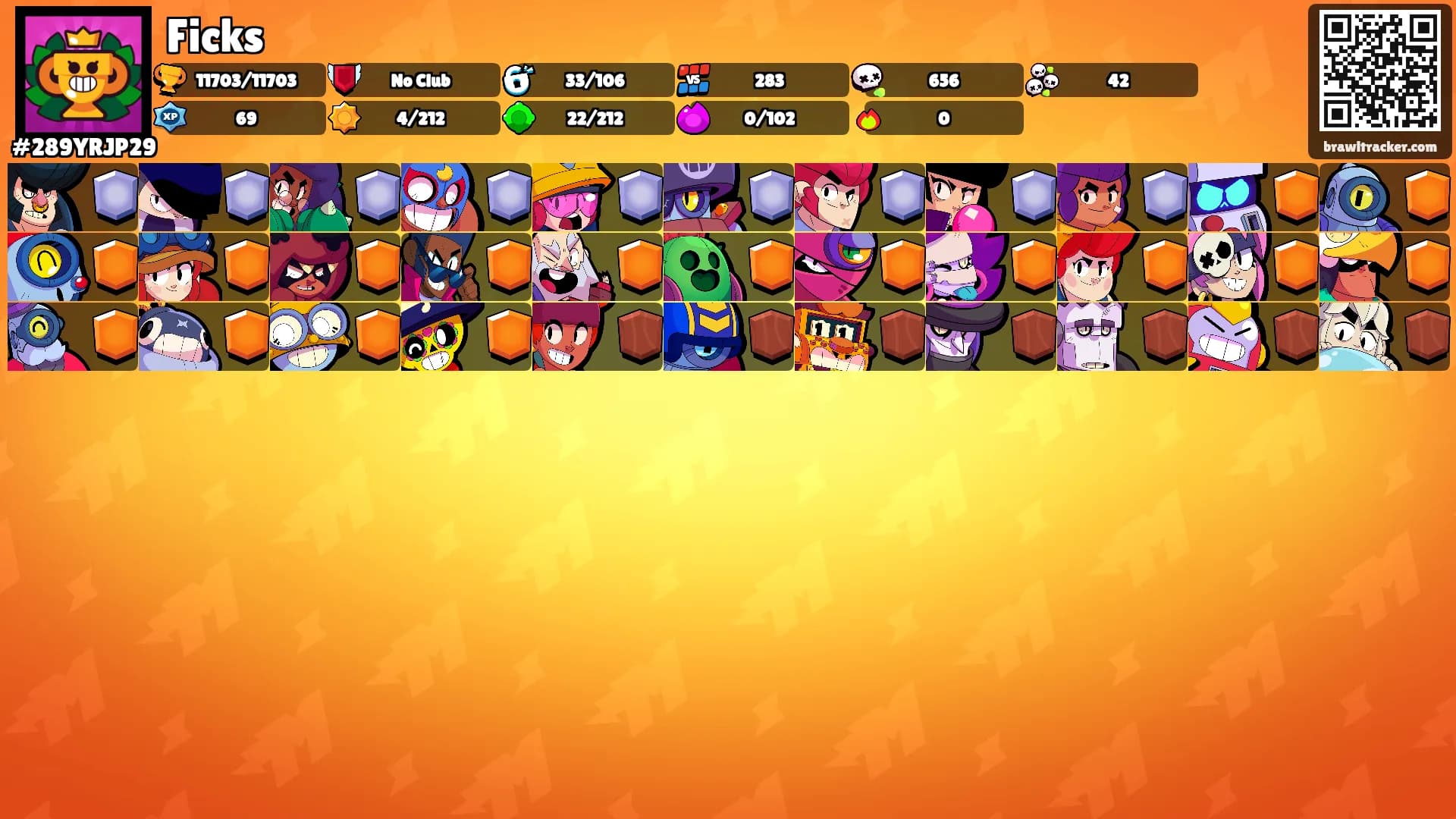 Ficks's Ranks