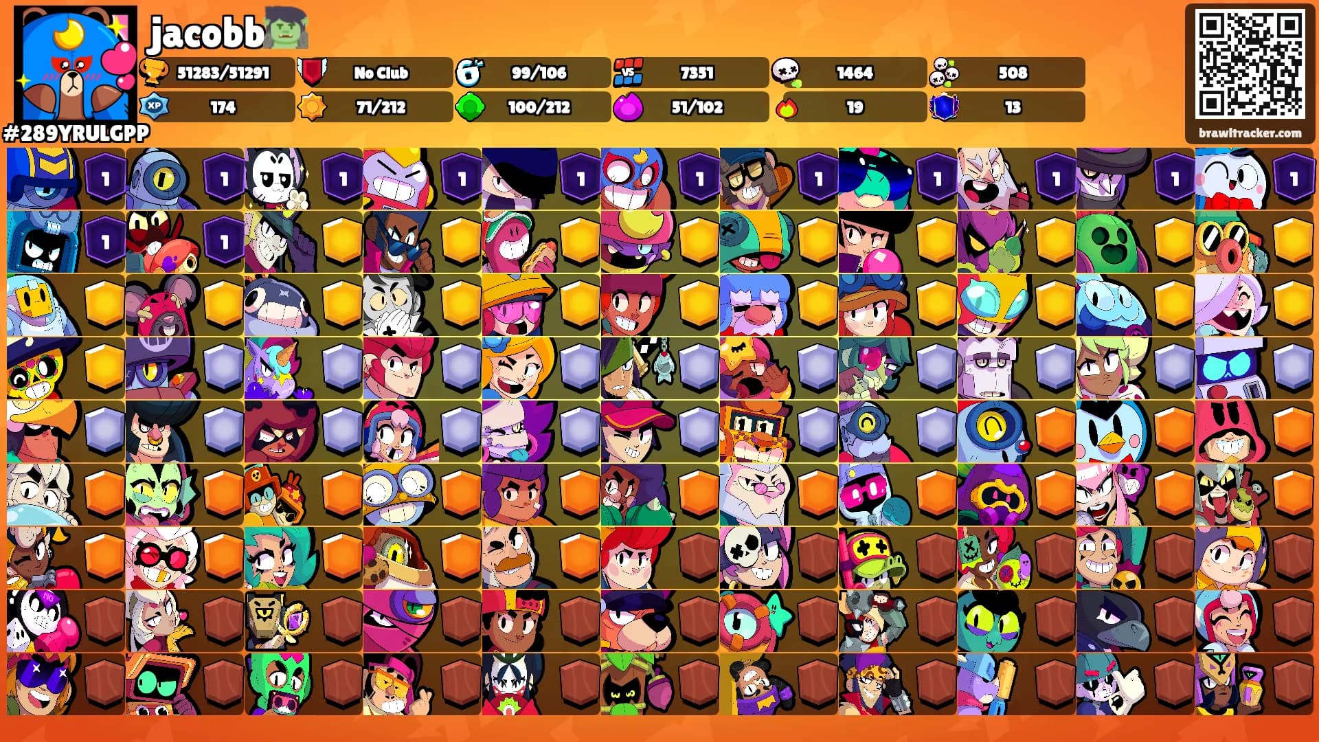 jacobb🧌's Ranks