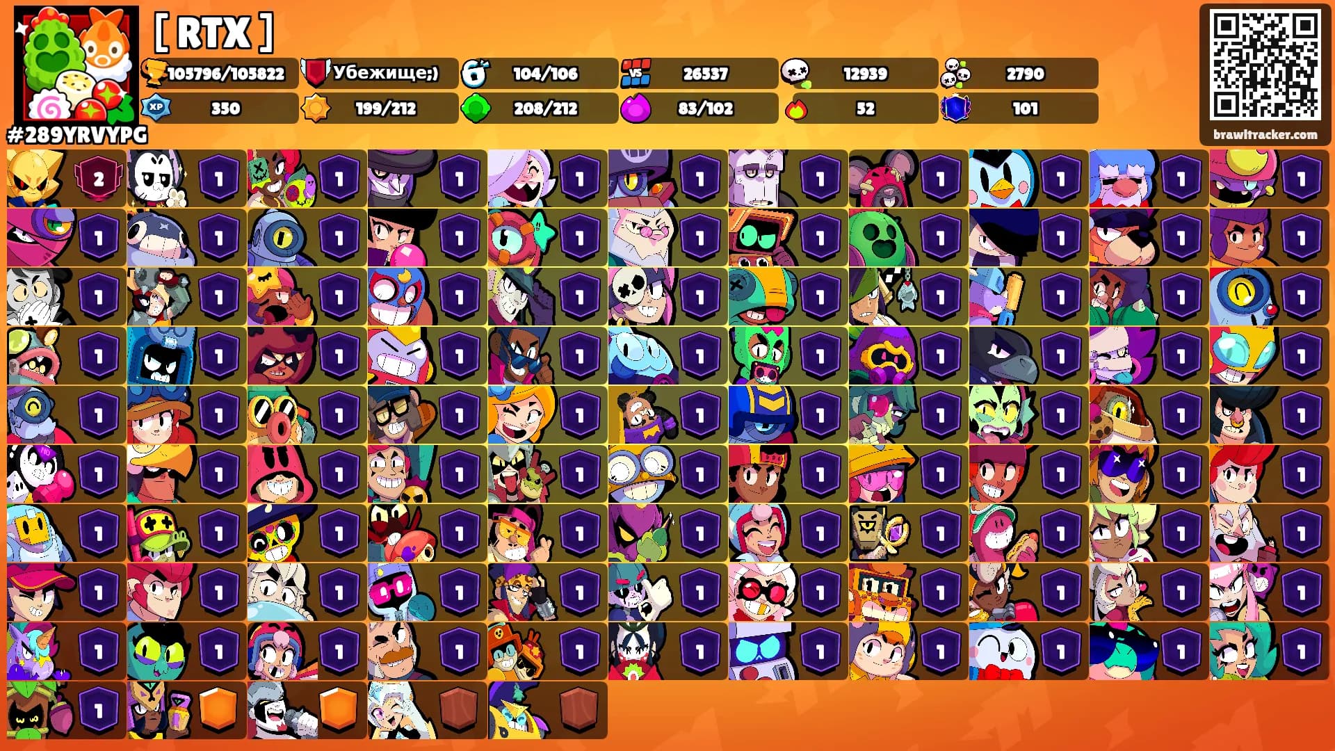 [ RTX ]'s Ranks