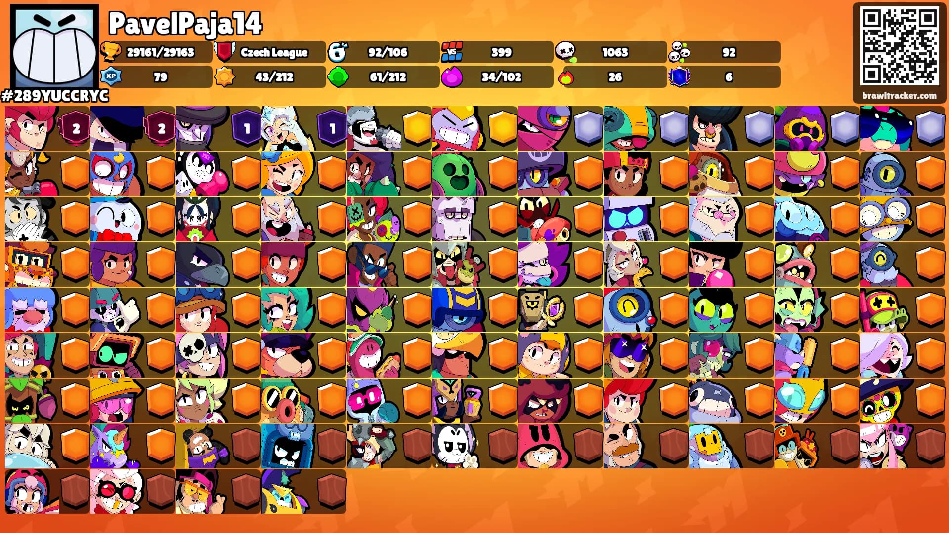 PavelPaja14's Ranks