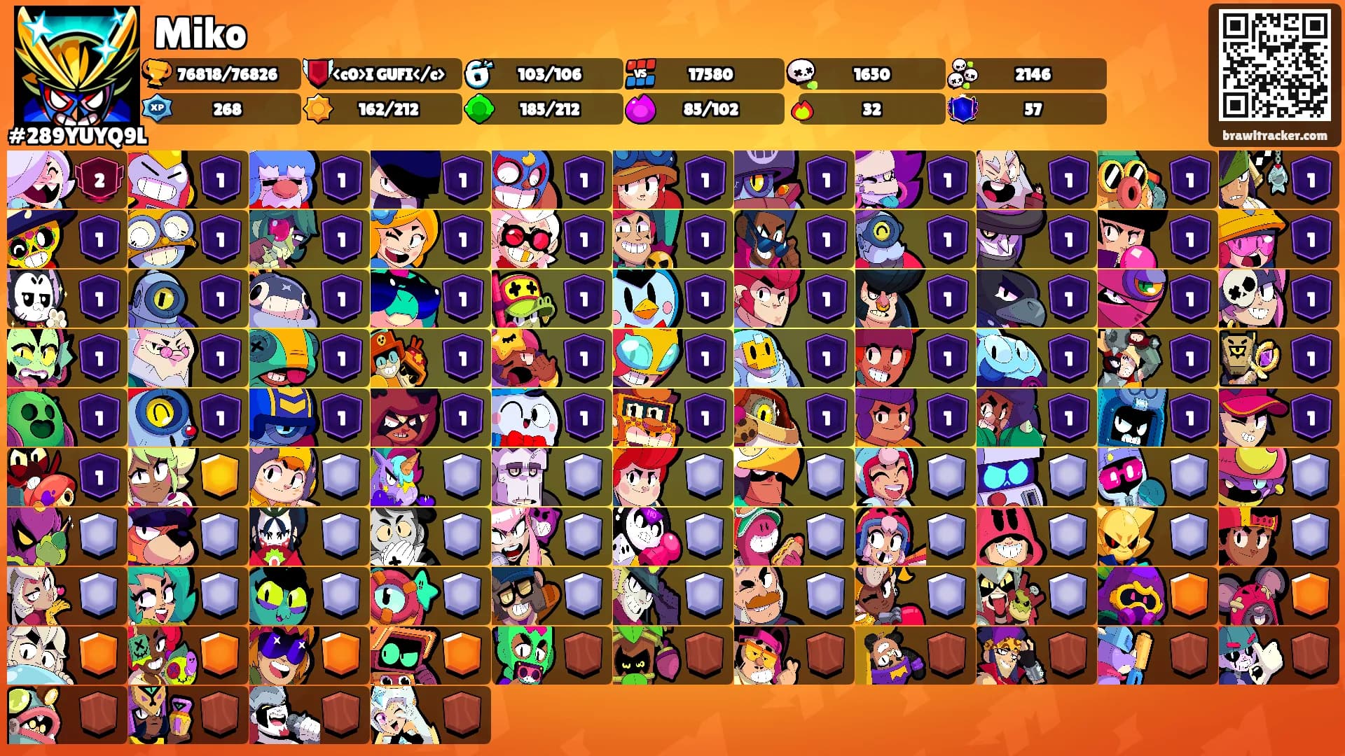 Miko's Ranks