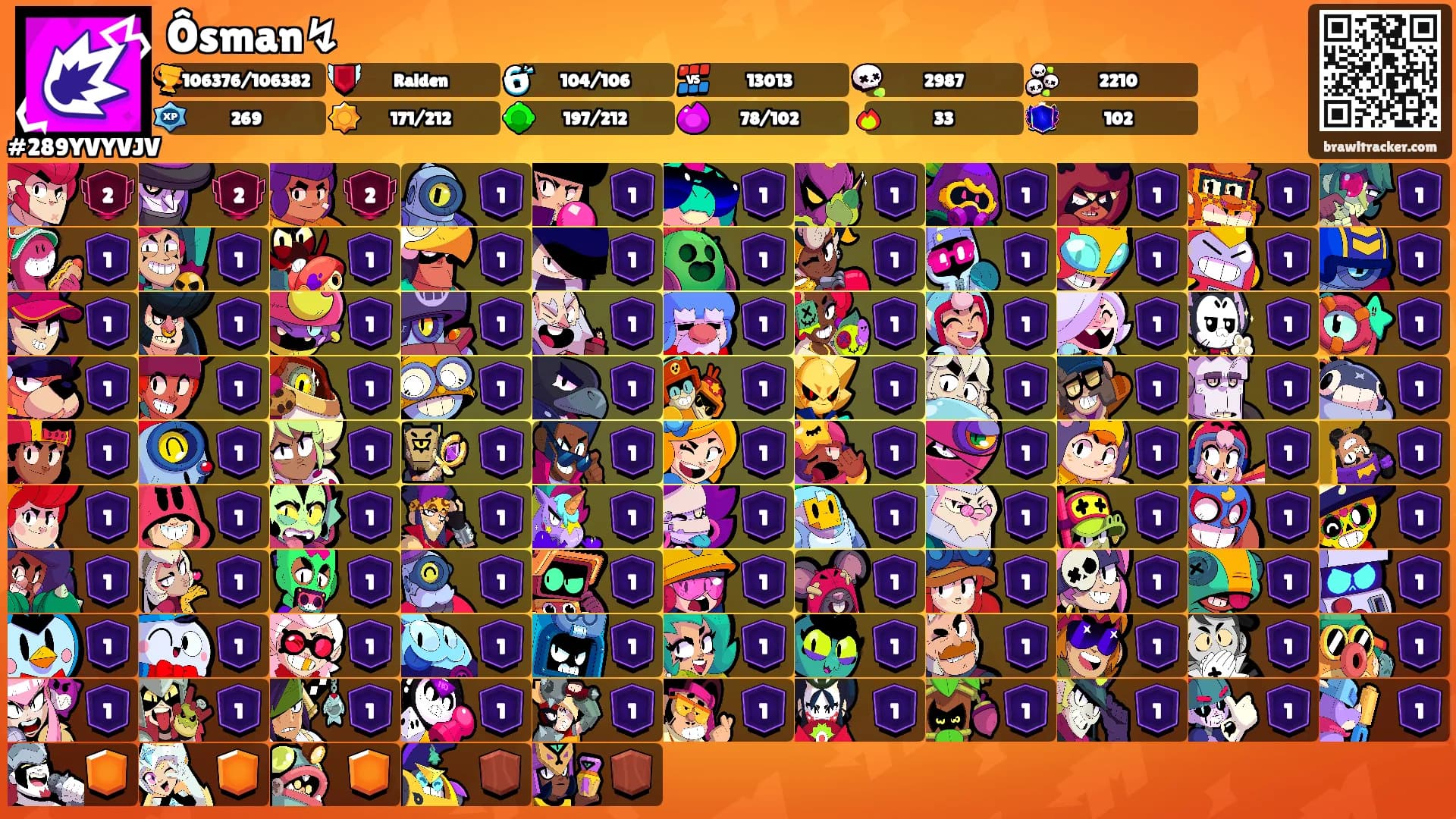 Ôsman↯'s Ranks