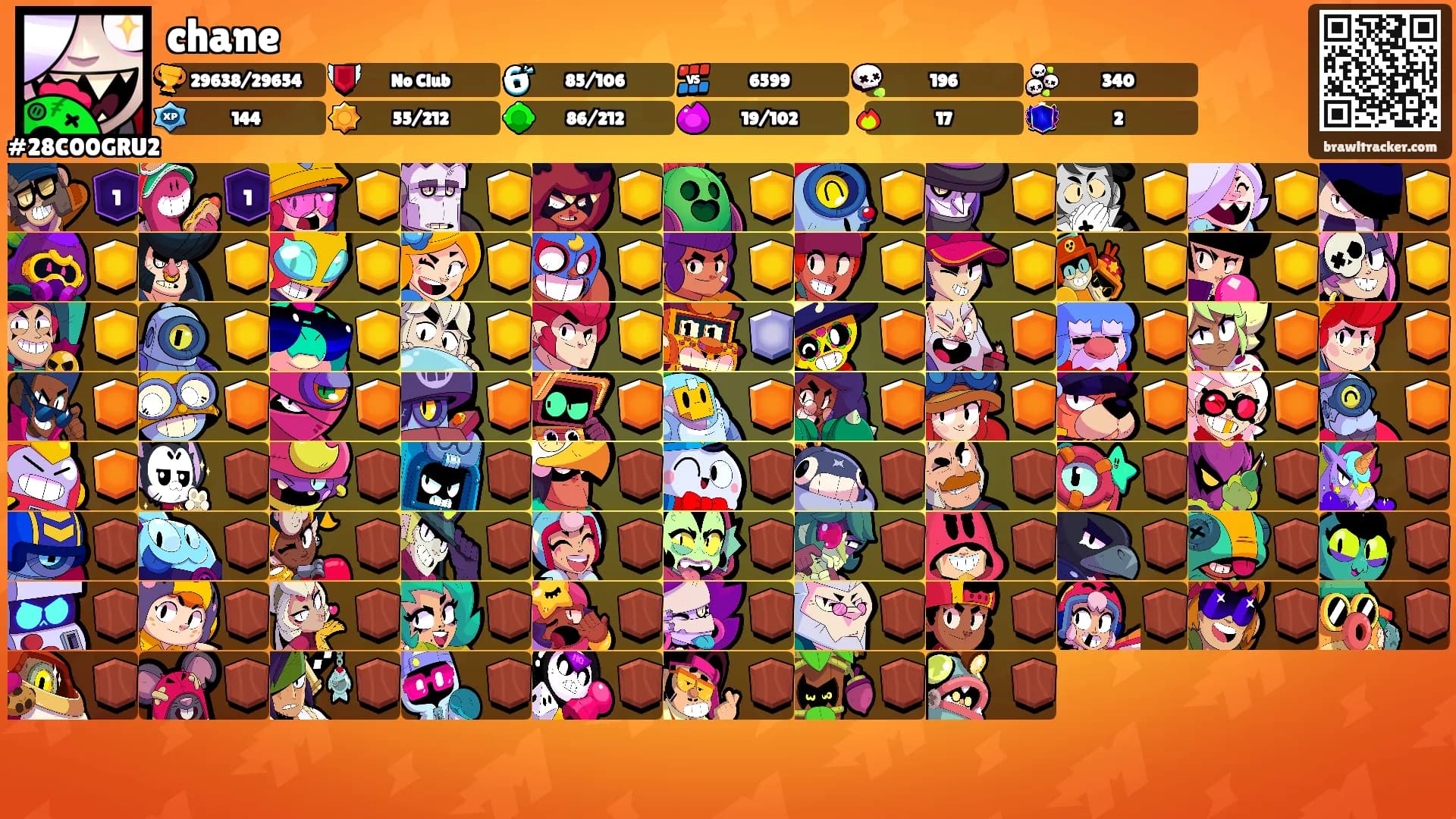 chane's Ranks