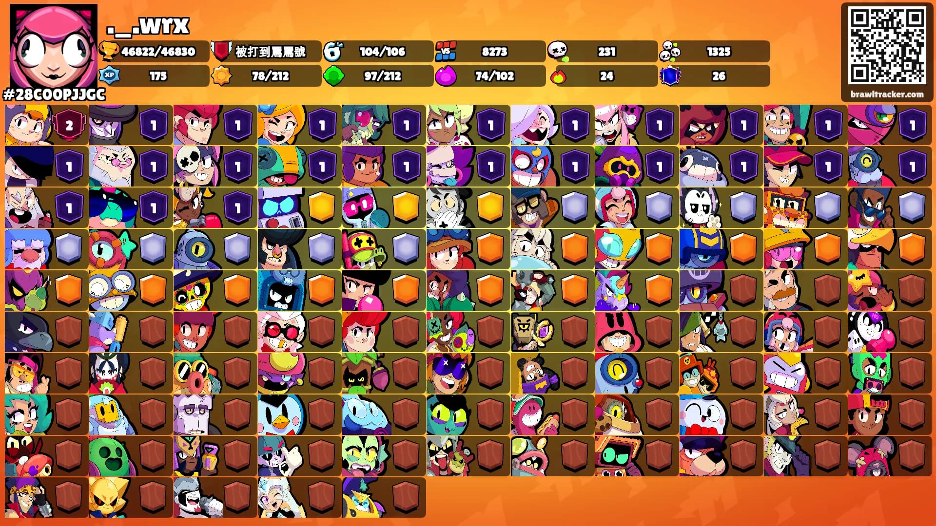 ._.wrx's Ranks