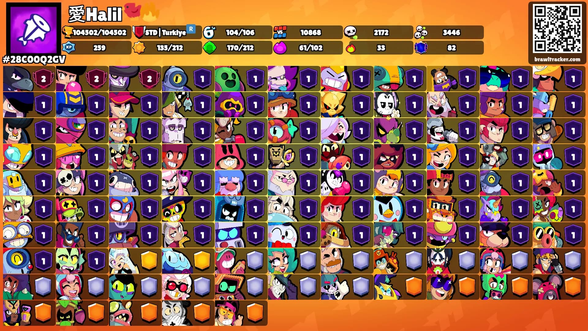 愛Halil🐦‍🔥's Ranks