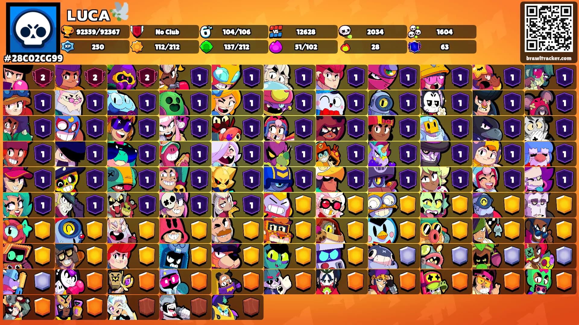 ʟᴜᴄᴀ🕊️'s Ranks