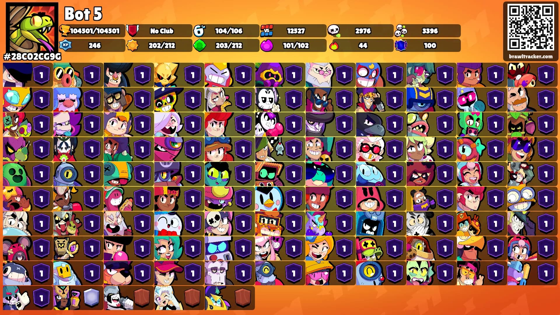 Bot 5's Ranks