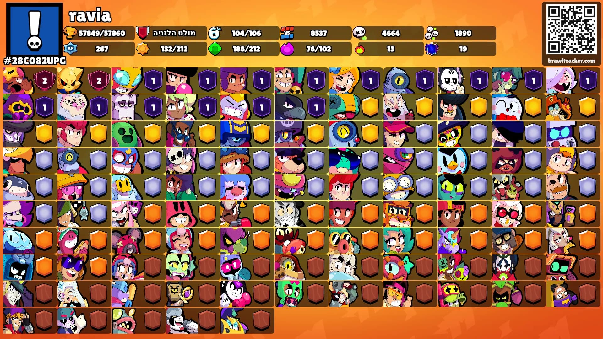 ravia's Ranks