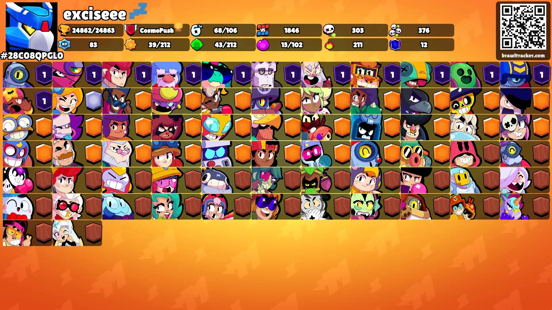 exciseee 💤's Ranks