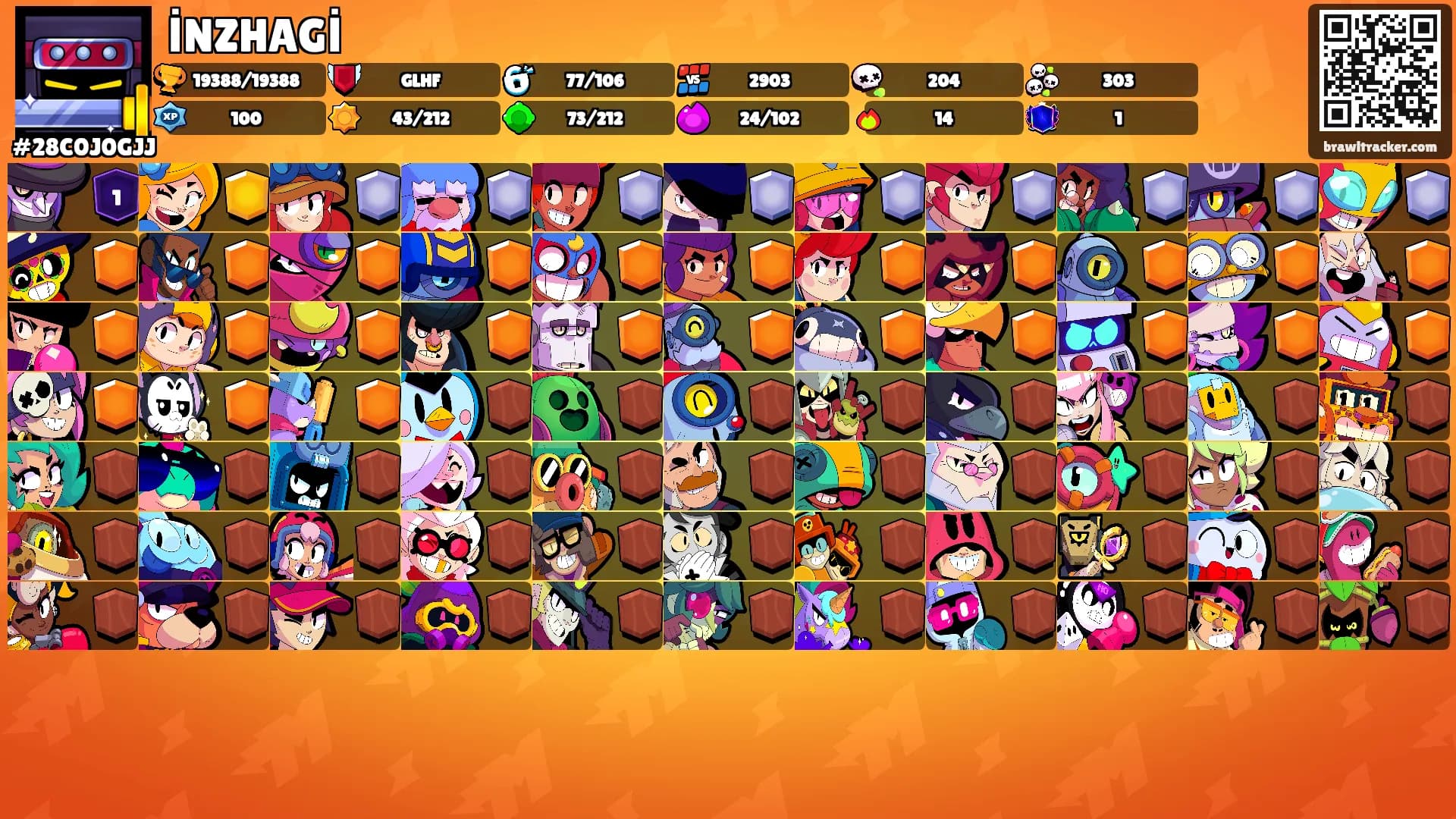 İNZHAGİ's Ranks