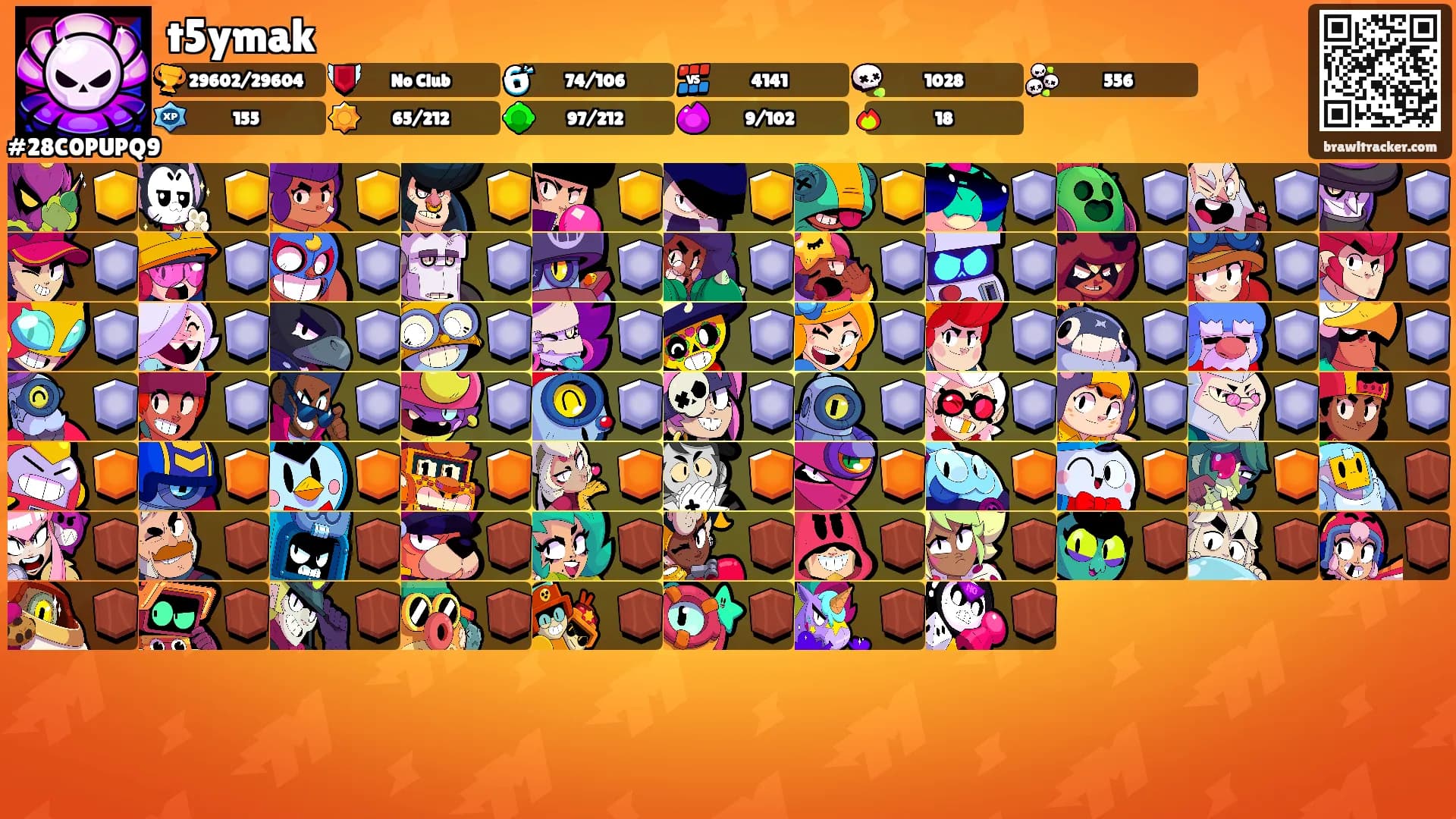 t5ymak's Ranks