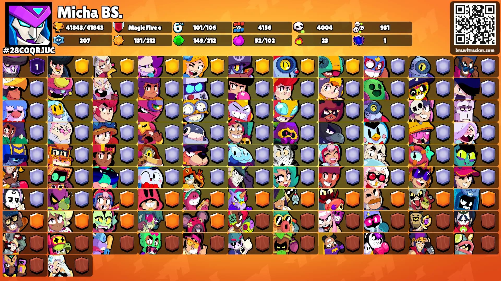 Micha BS.'s Ranks