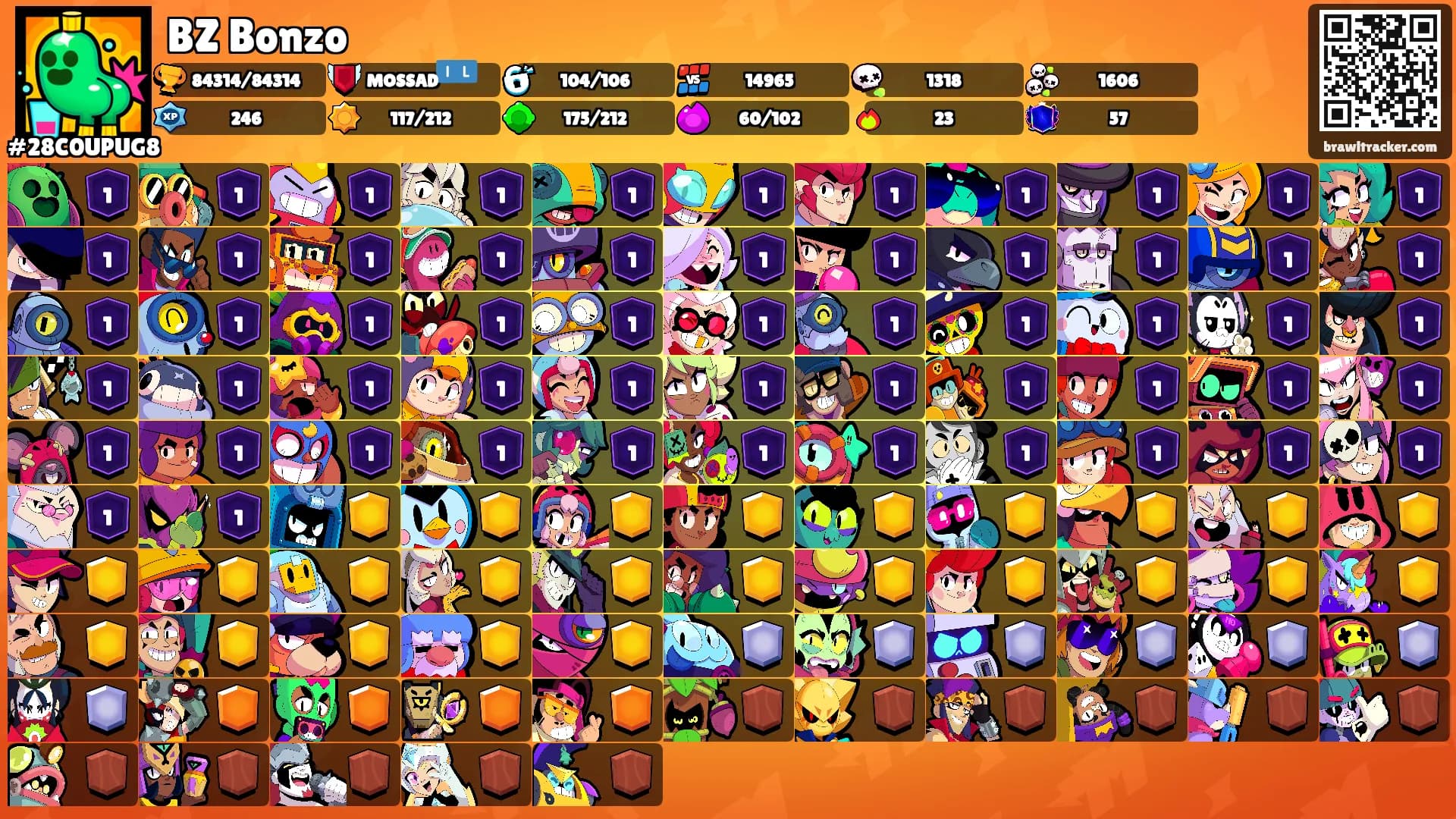 BZ Bonzo's Ranks