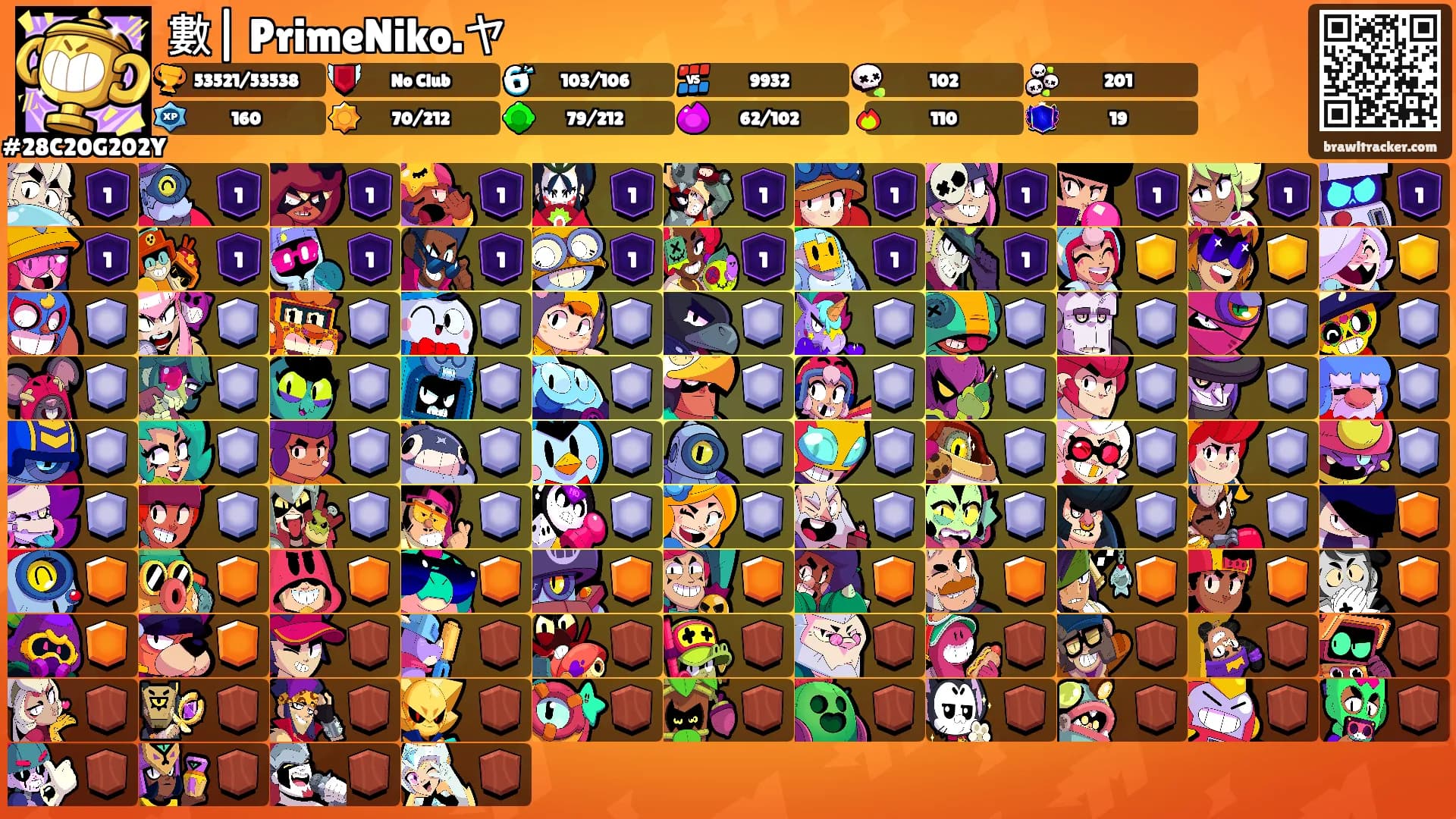 數| PrimeNiko.ヤ's Ranks
