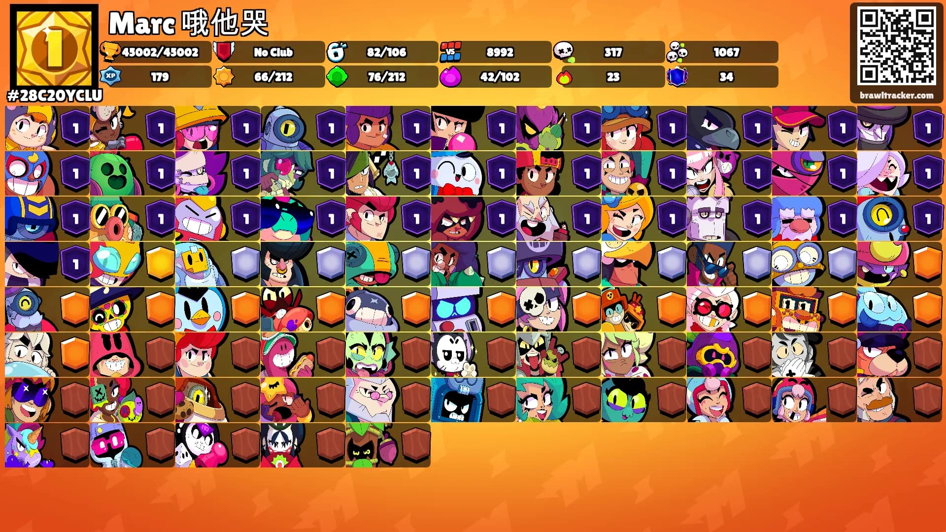 Marc 哦他哭's Ranks