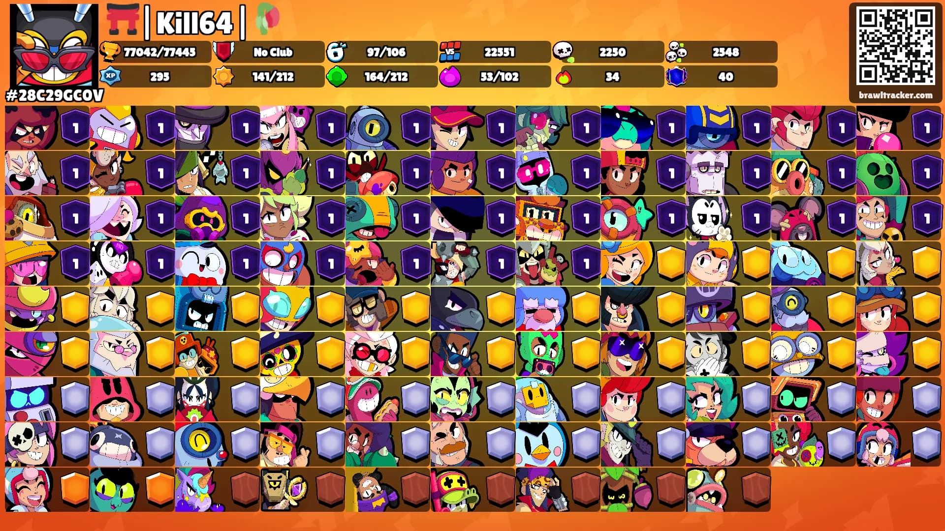 ⛩️|Kill64|🥀's Ranks