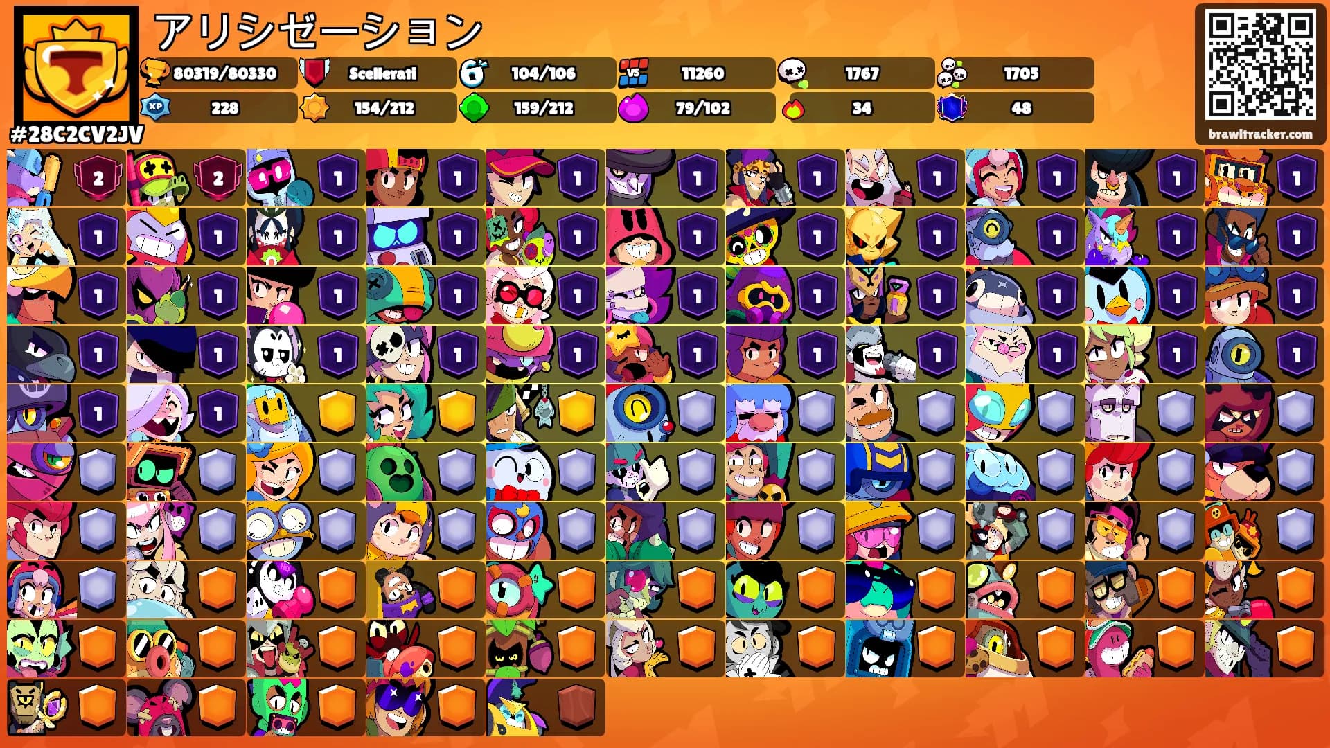アリシゼーション's Ranks