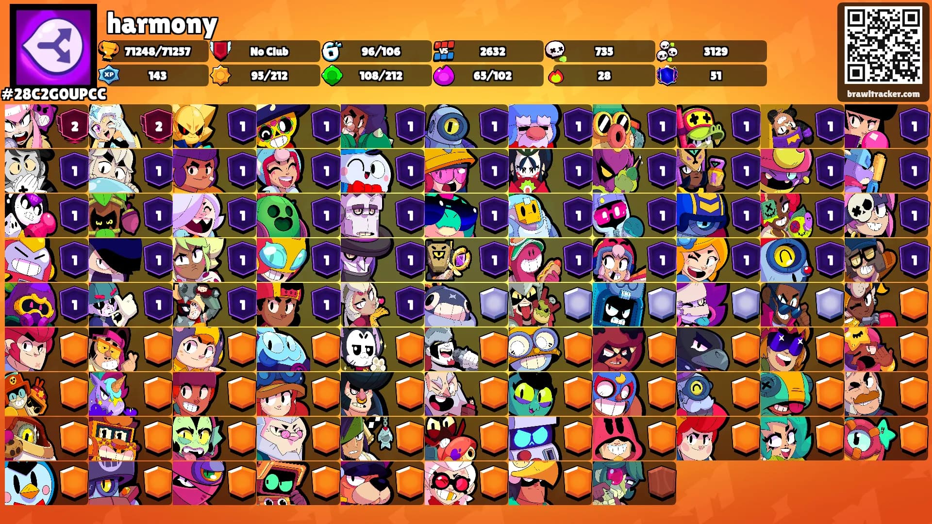 harmony's Ranks