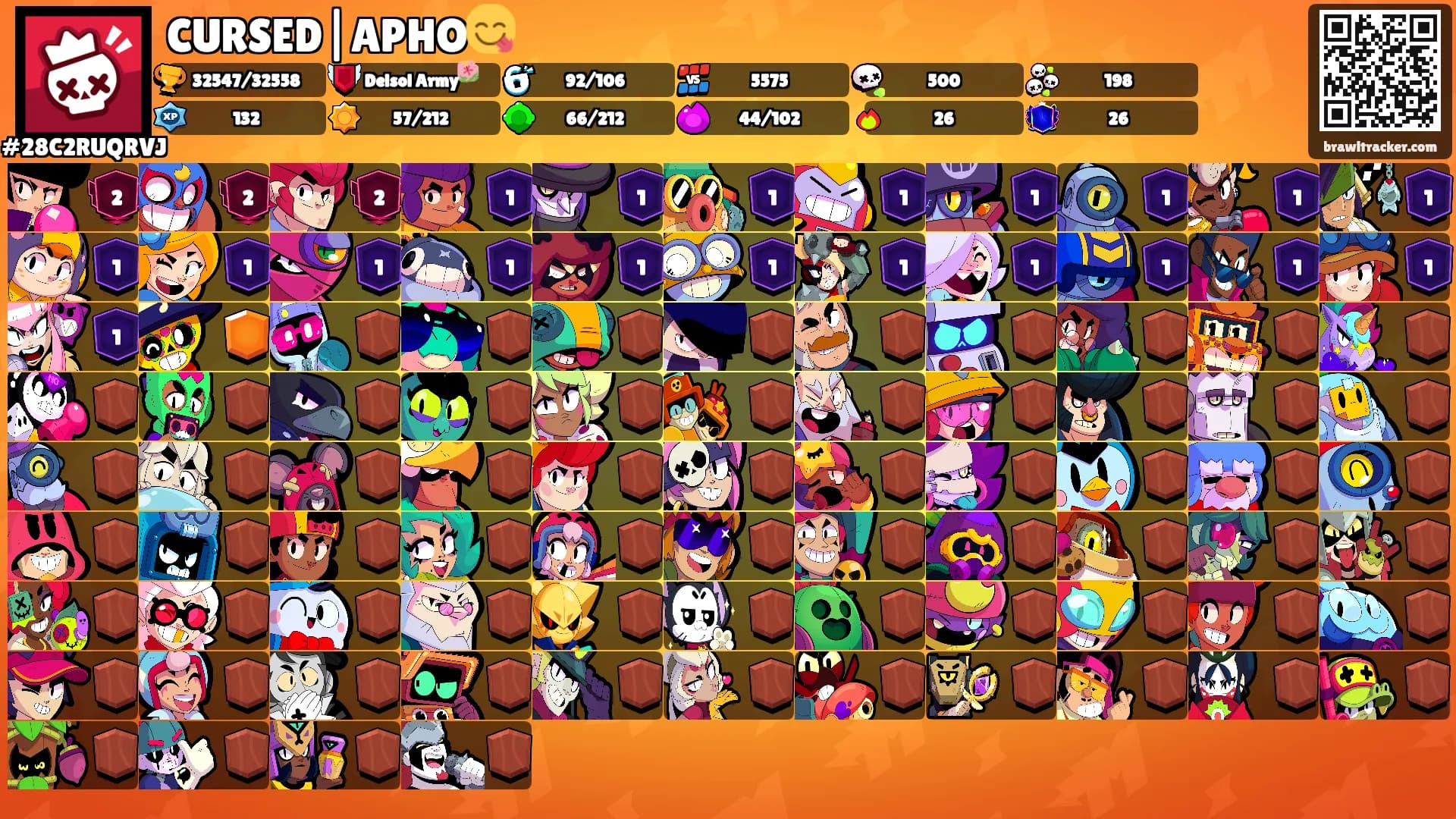 CURSED|APHO😋's Ranks
