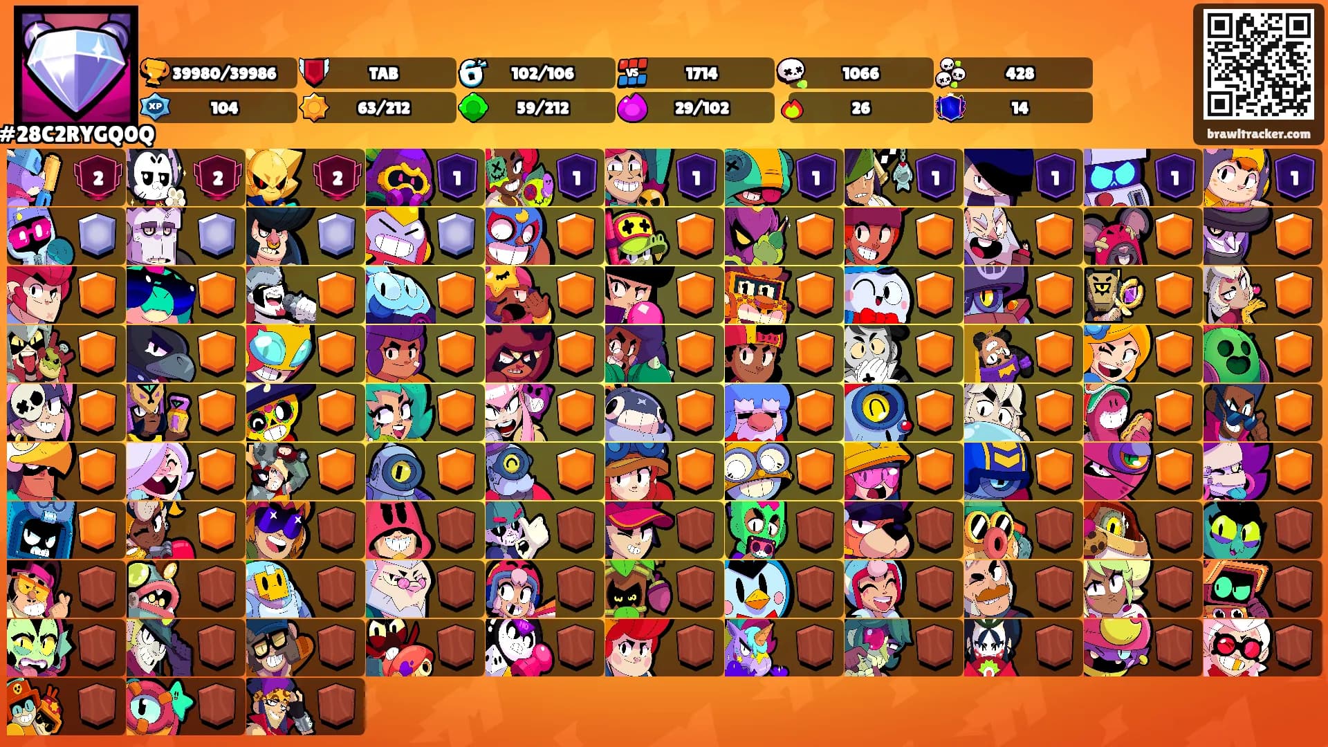 ⠀⠀'s Ranks