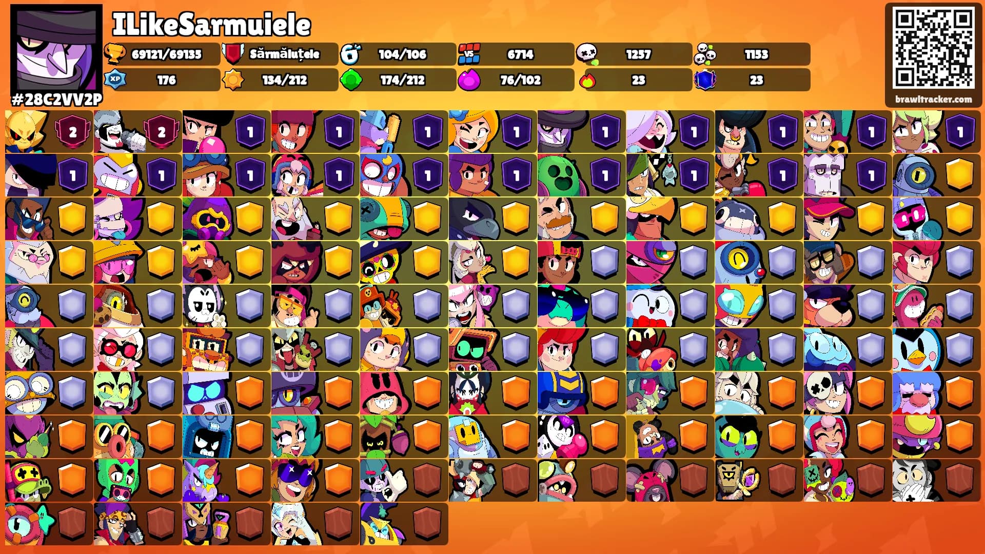 ILikeSarmuiele's Ranks