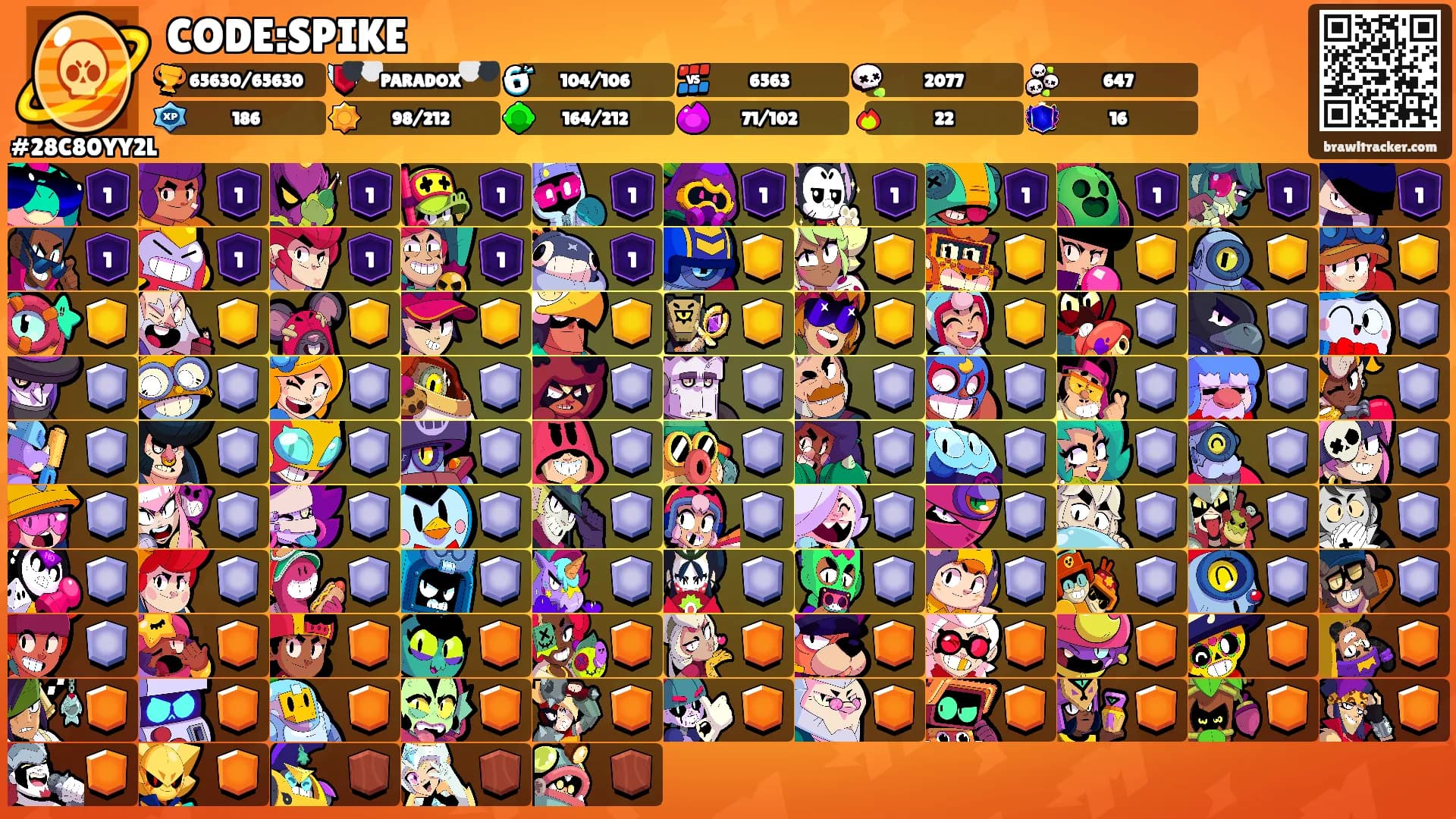 CODE:SPIKE's Ranks