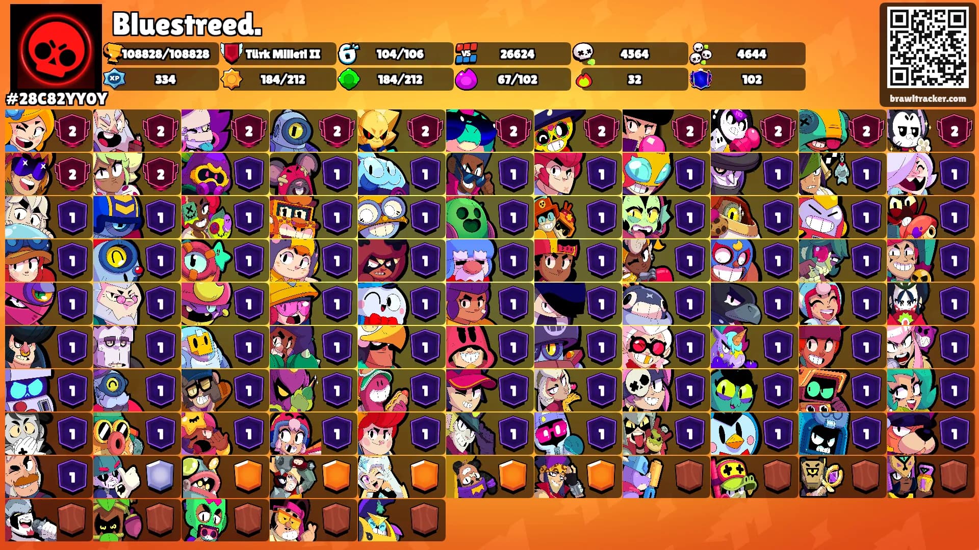 Bluestreed.'s Ranks