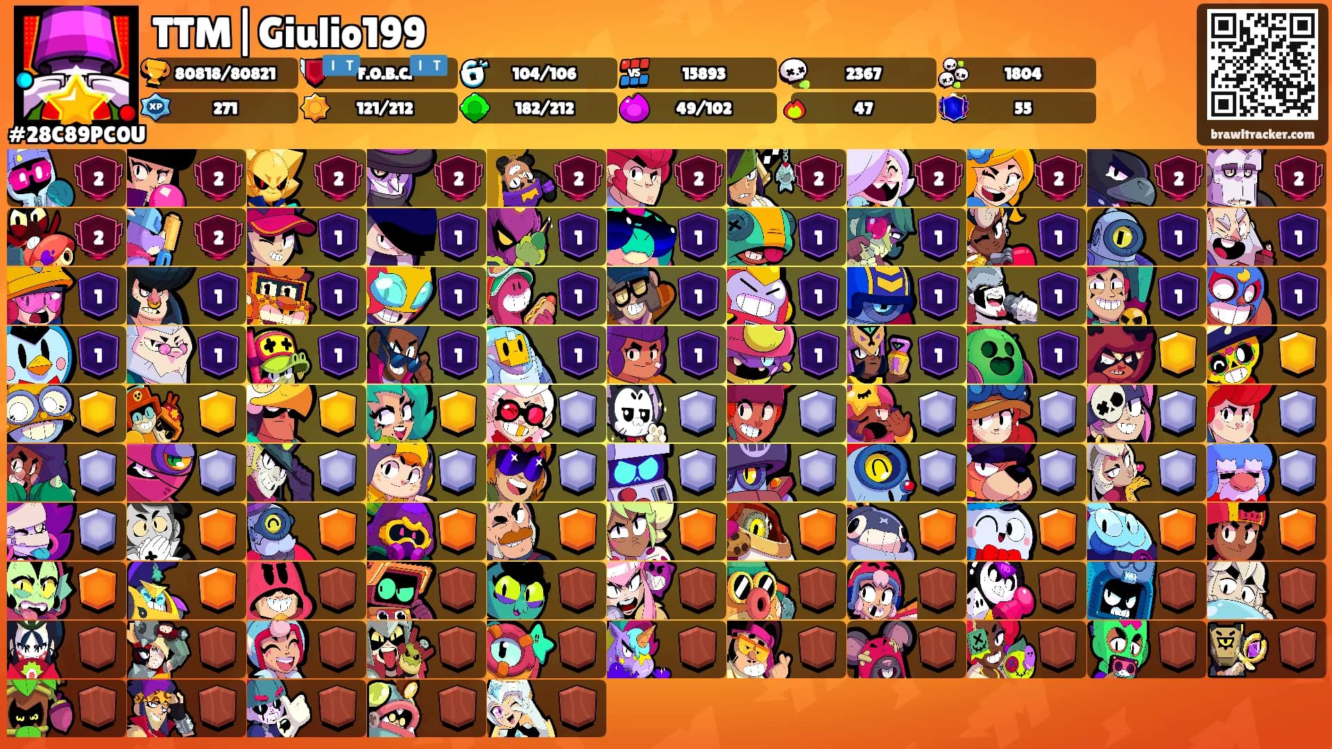 TTM|Giulio199's Ranks