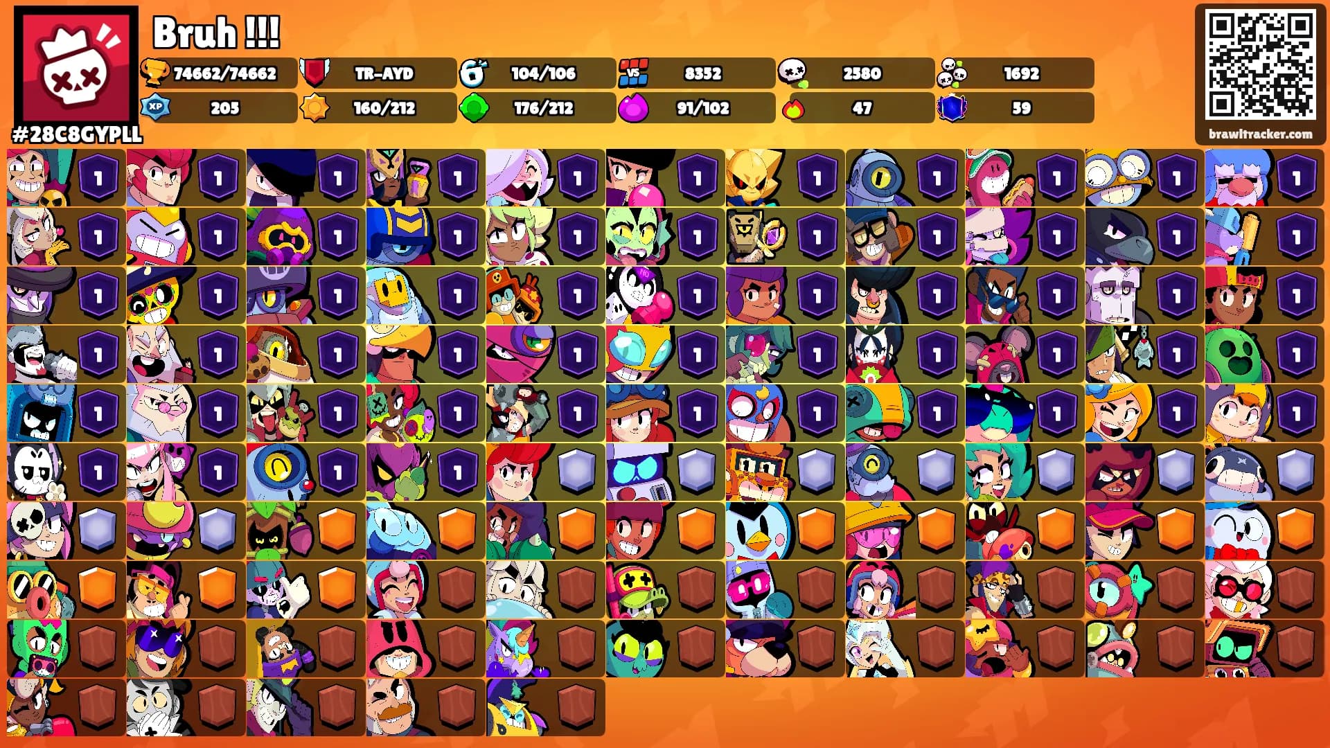 Bruh !!!'s Ranks