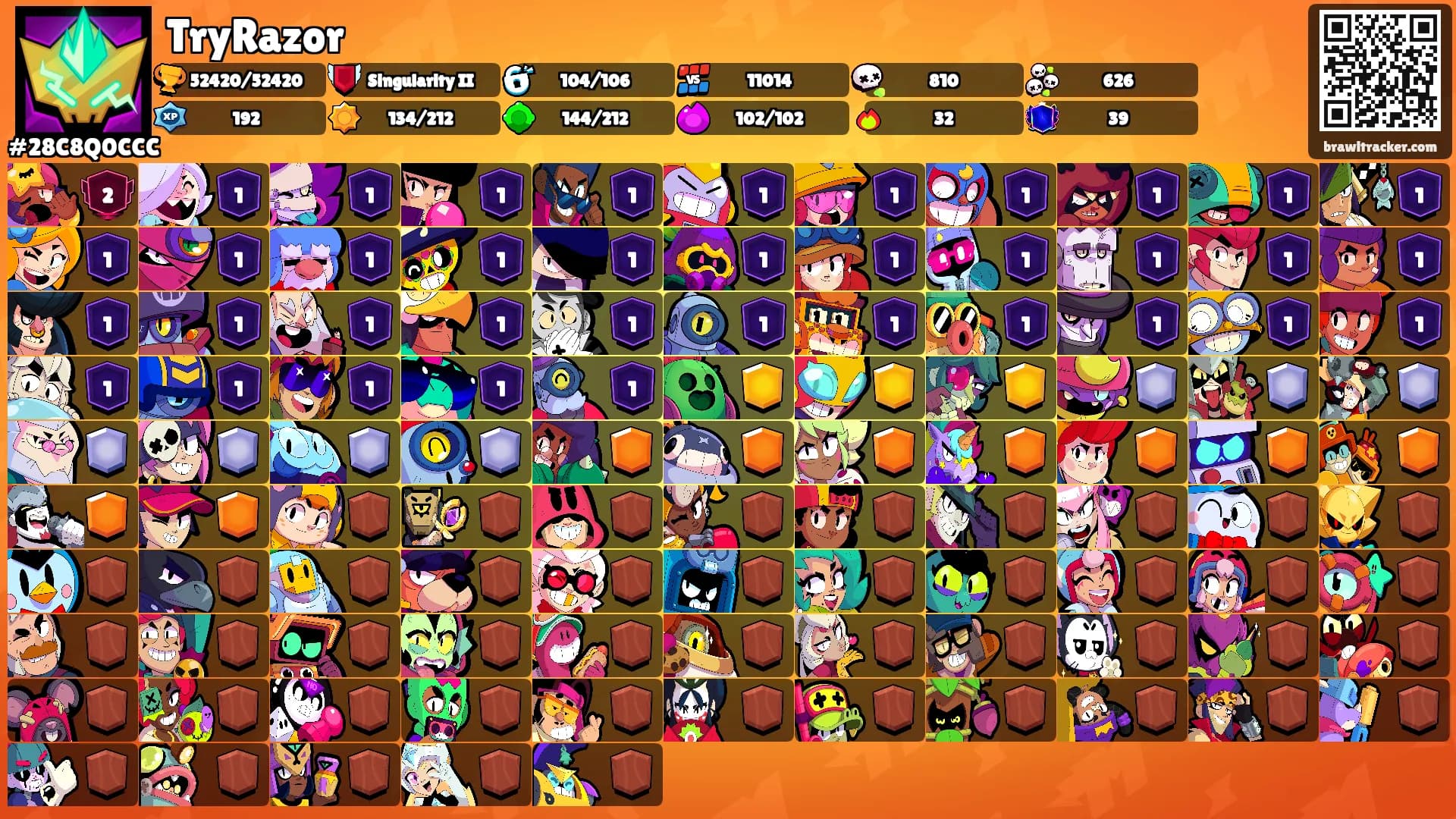 TryRazor's Ranks