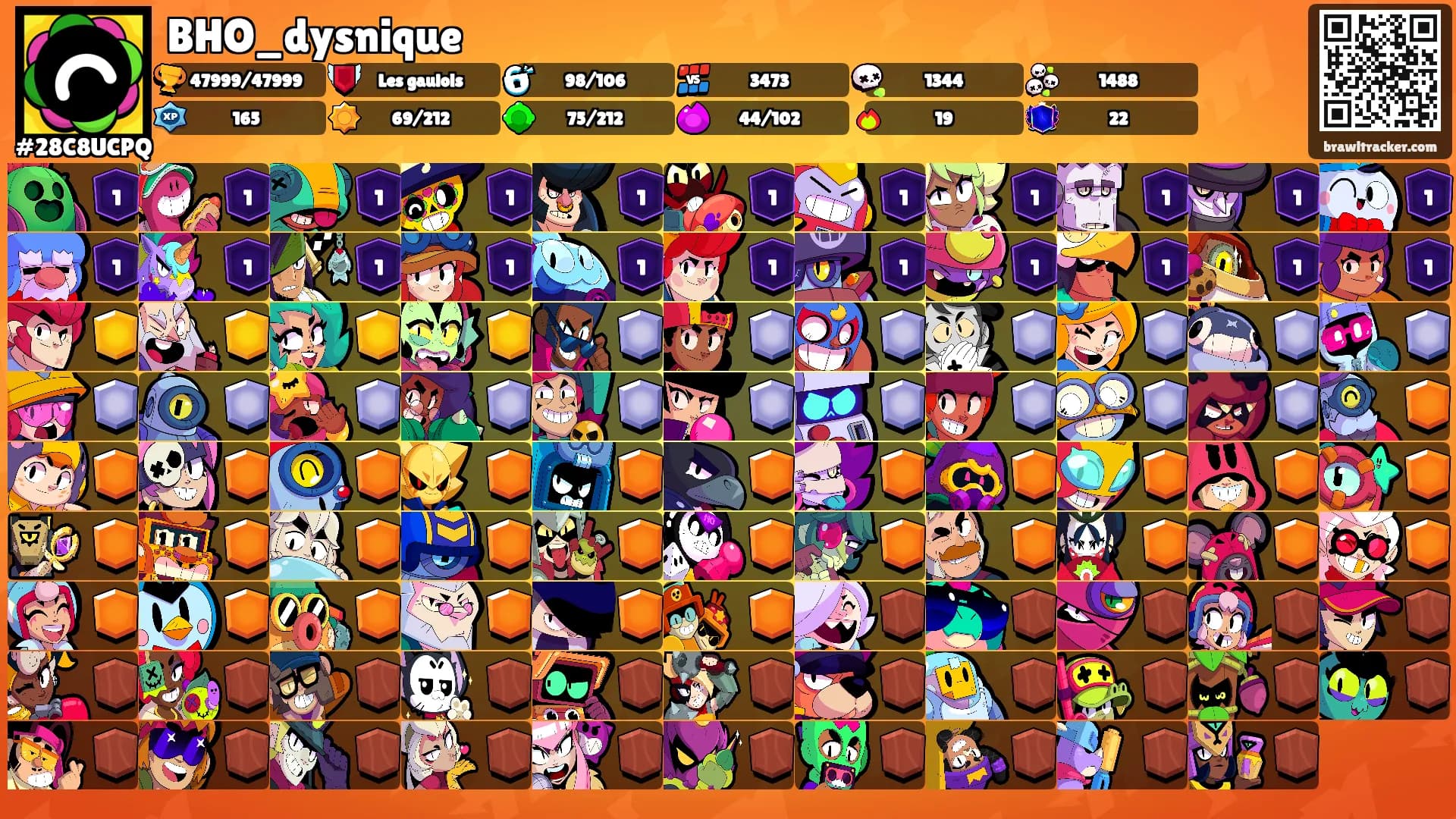 BHO_dysnique's Ranks