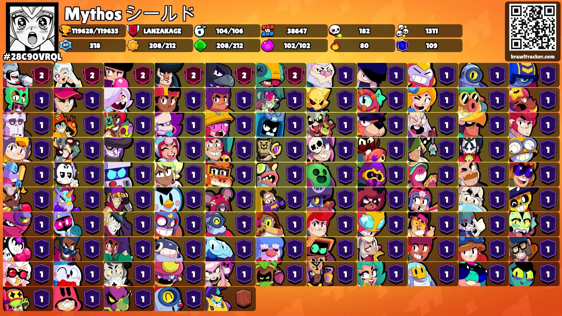 Mythos シールド's Ranks