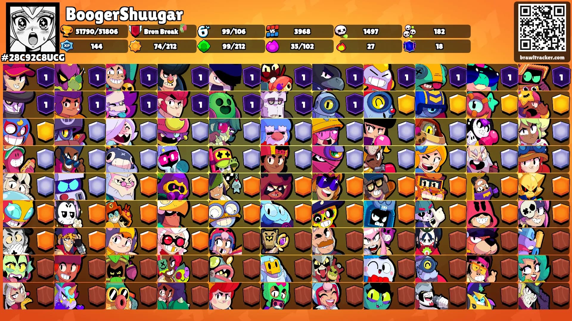 BoogerShuugar's Ranks